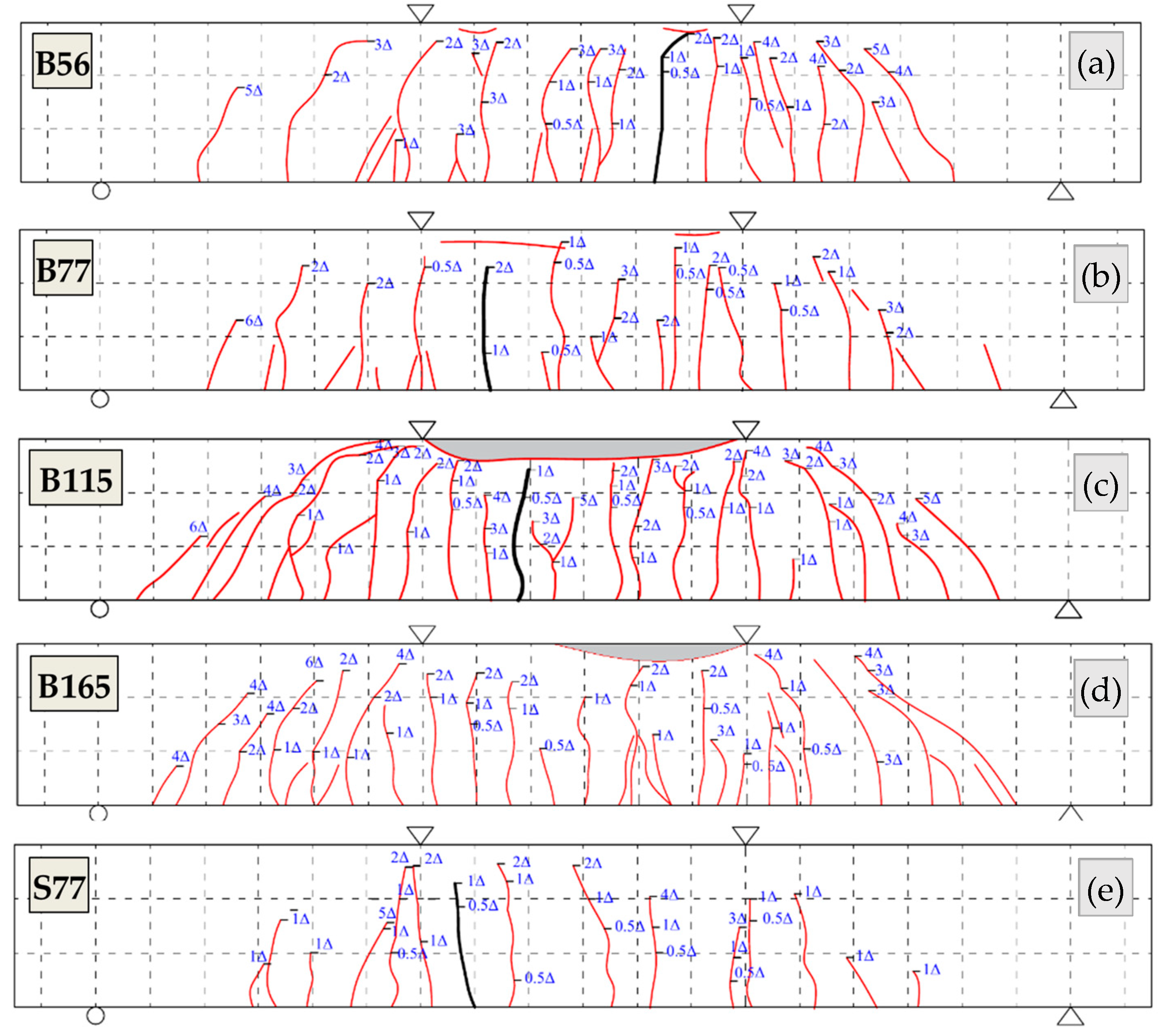 Polymers 14 01399 g007