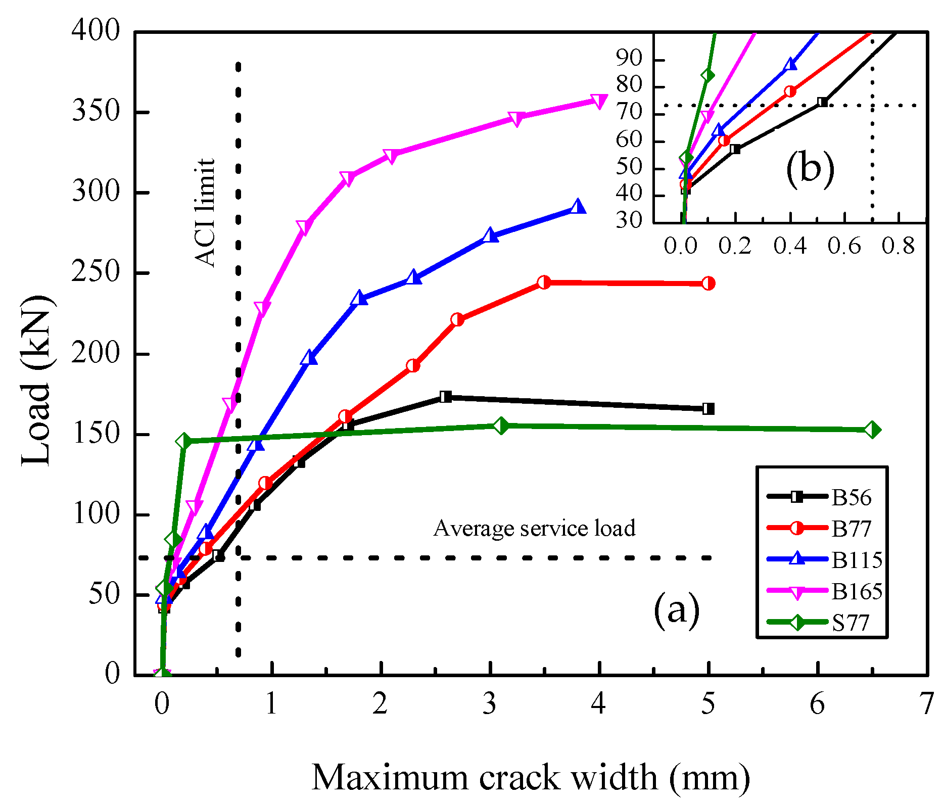 Polymers 14 01399 g008