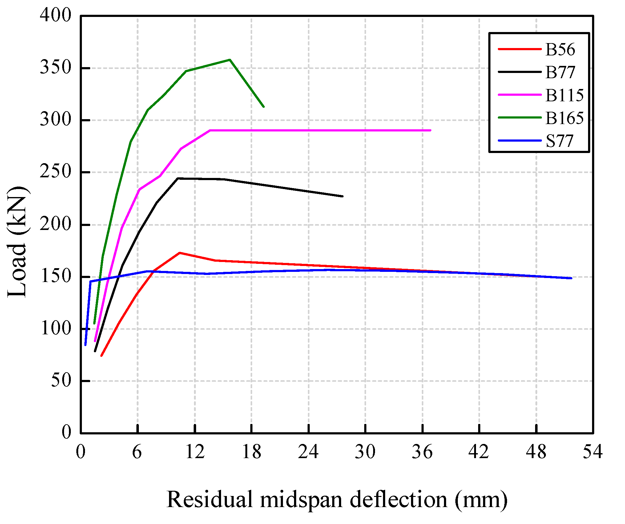 Polymers 14 01399 g012