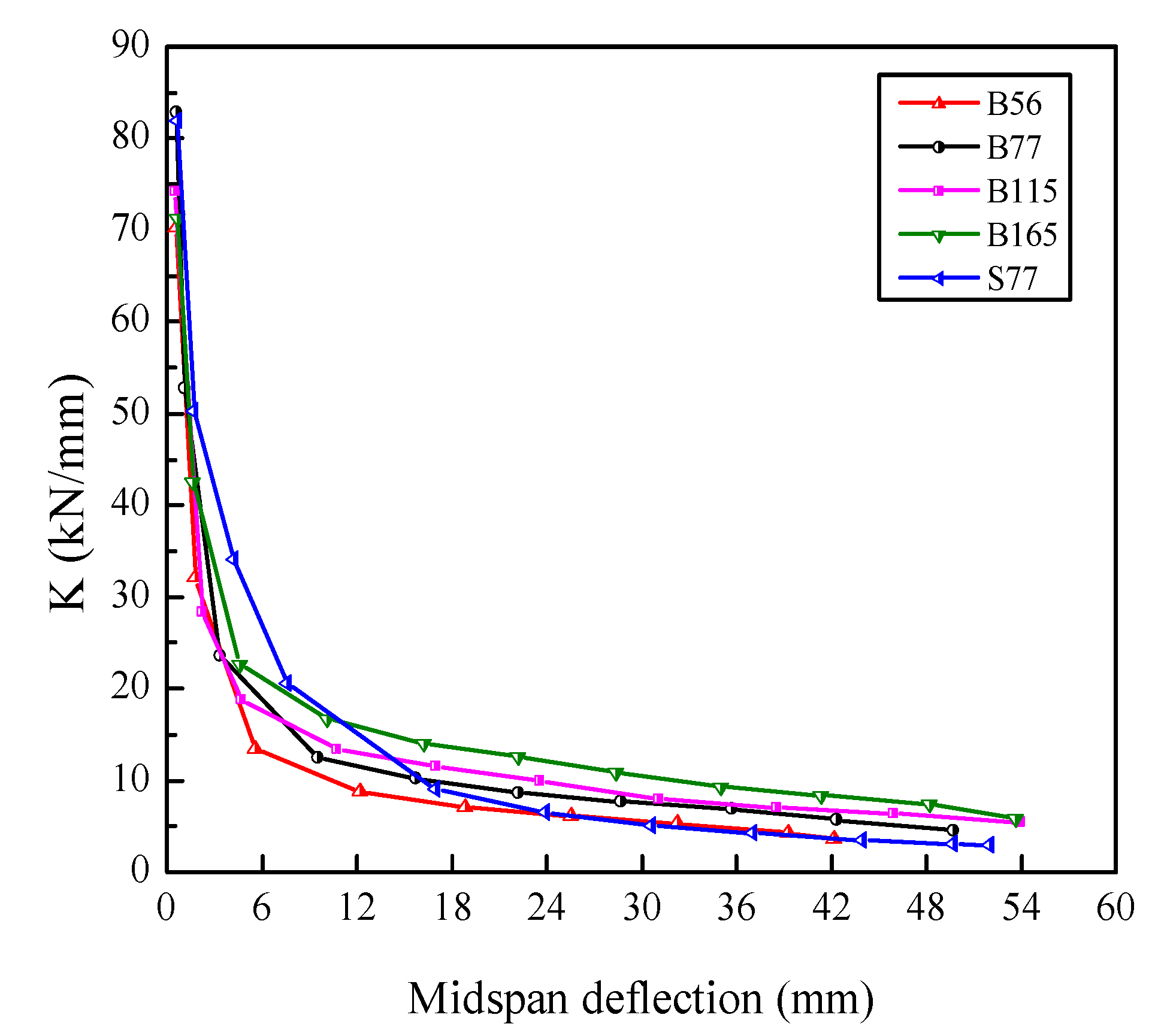 Polymers 14 01399 g013