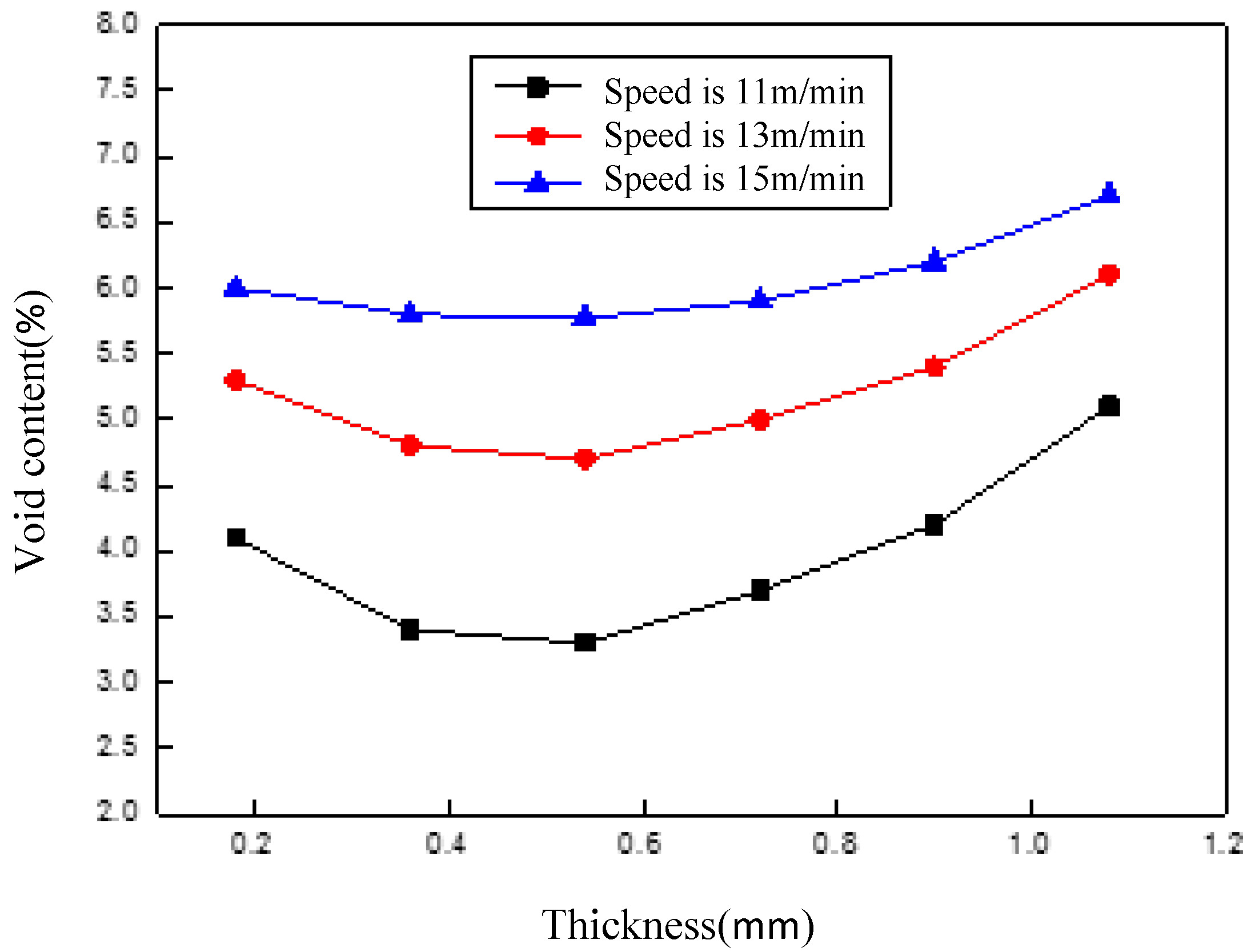 Polymers 14 01401 g010
