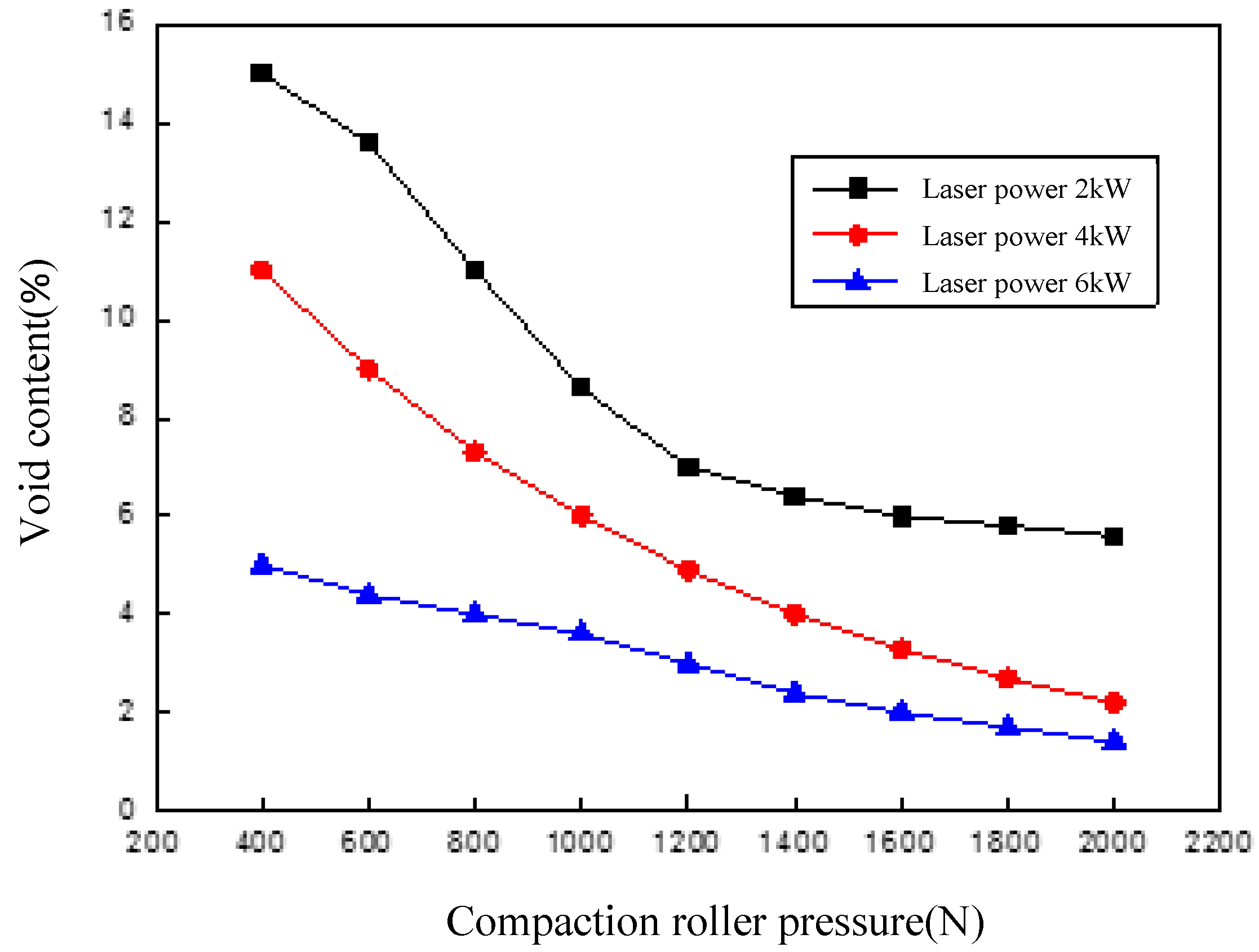 Polymers 14 01401 g011