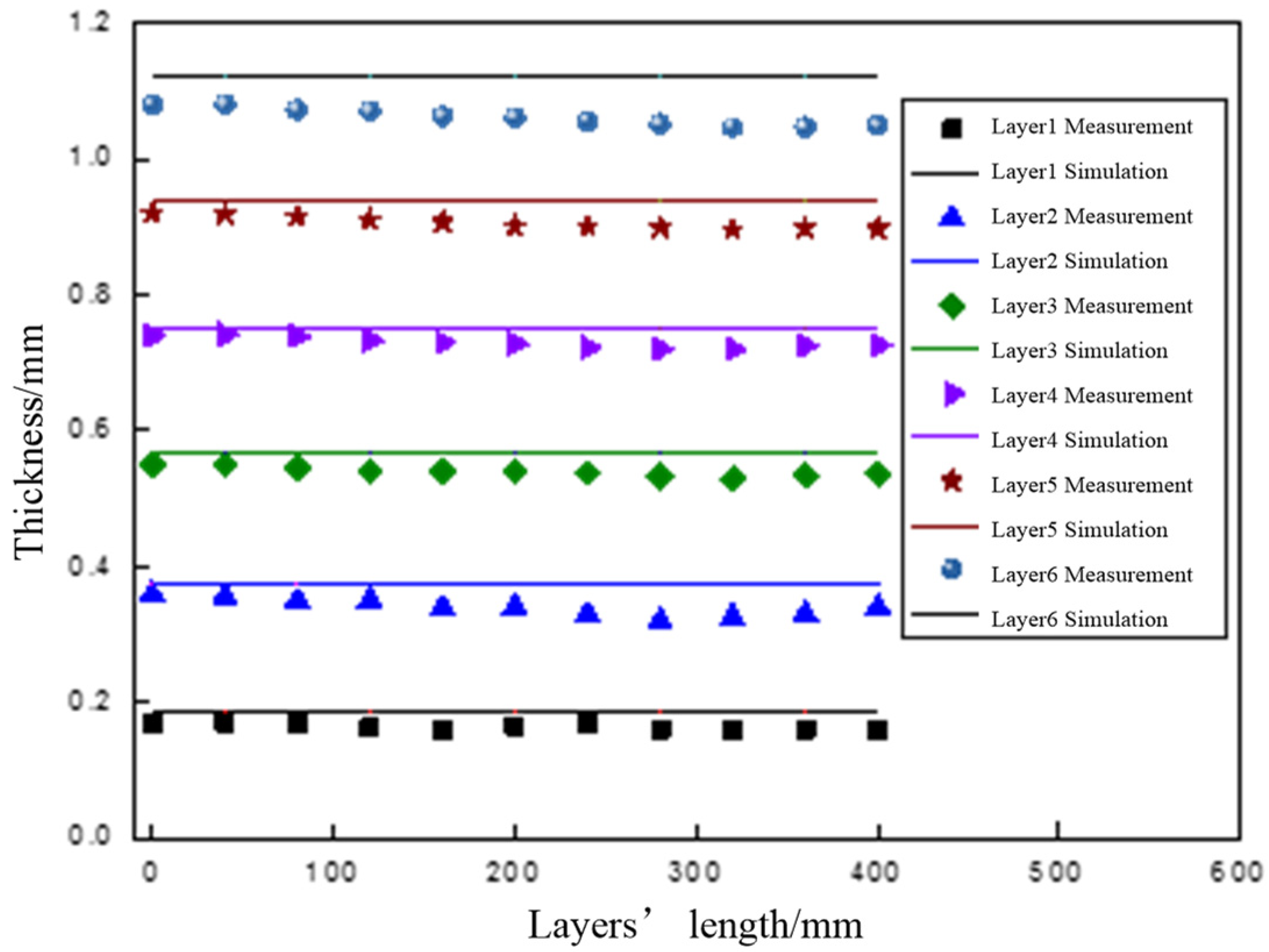 Polymers 14 01401 g012