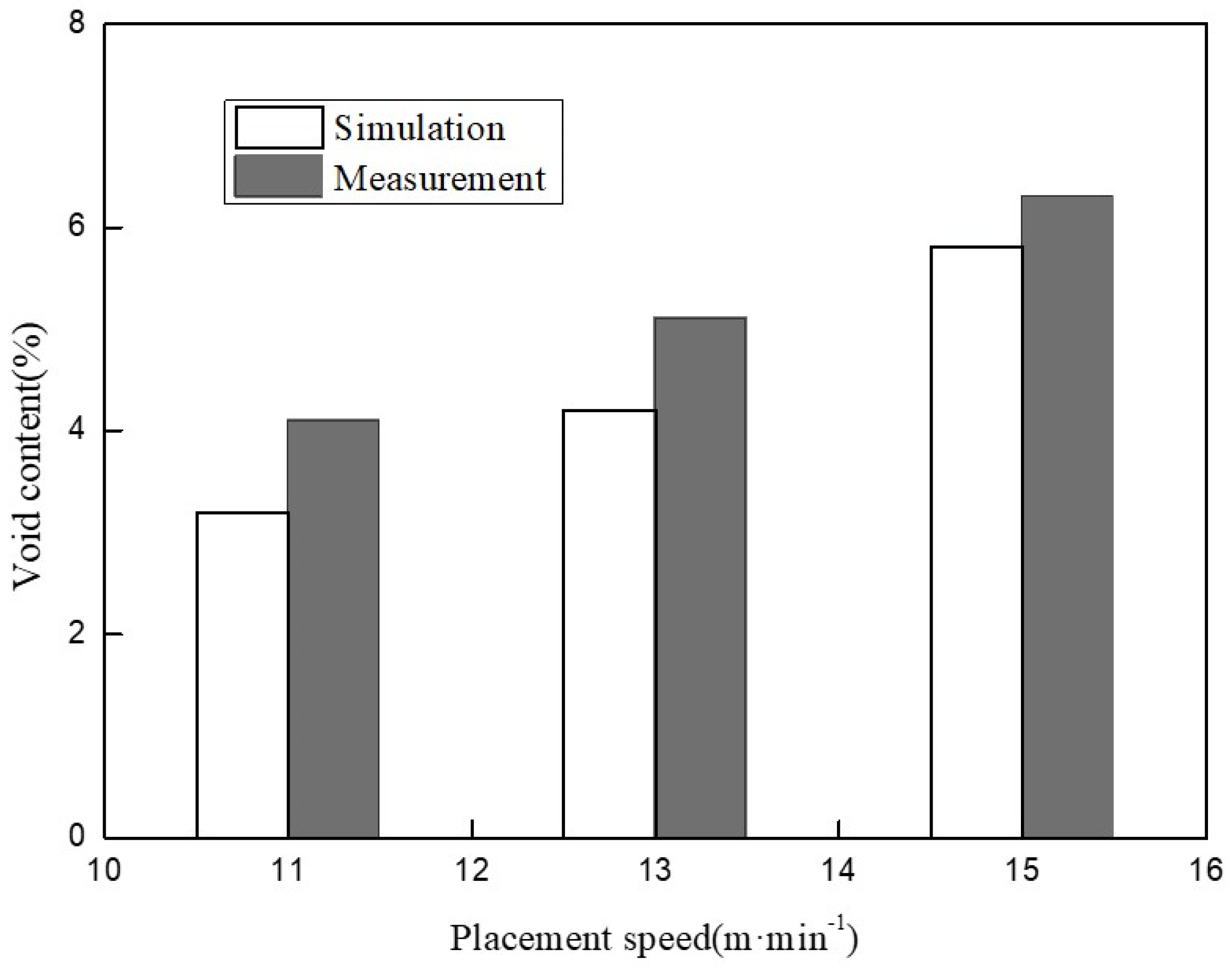 Polymers 14 01401 g014