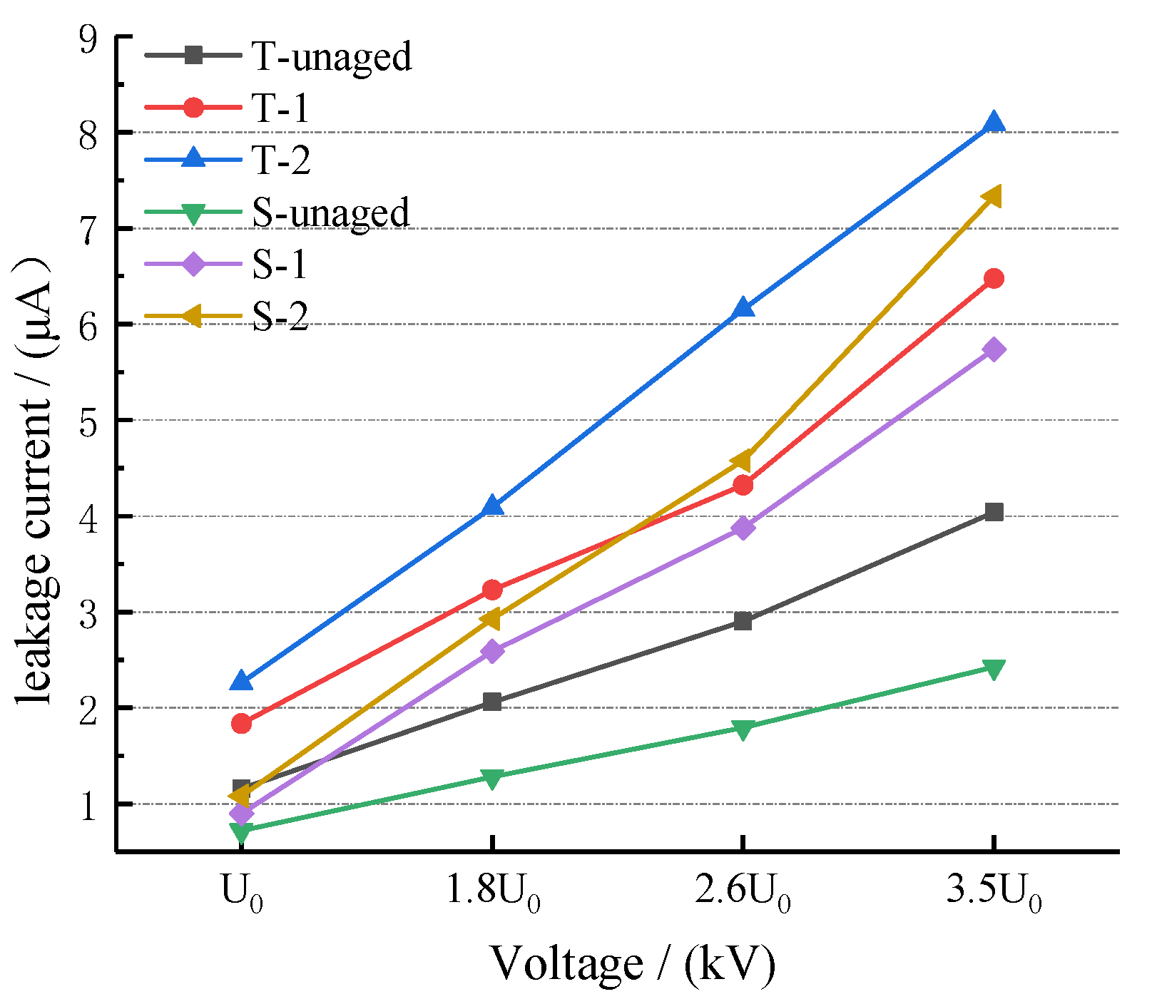 Polymers 14 01403 g004