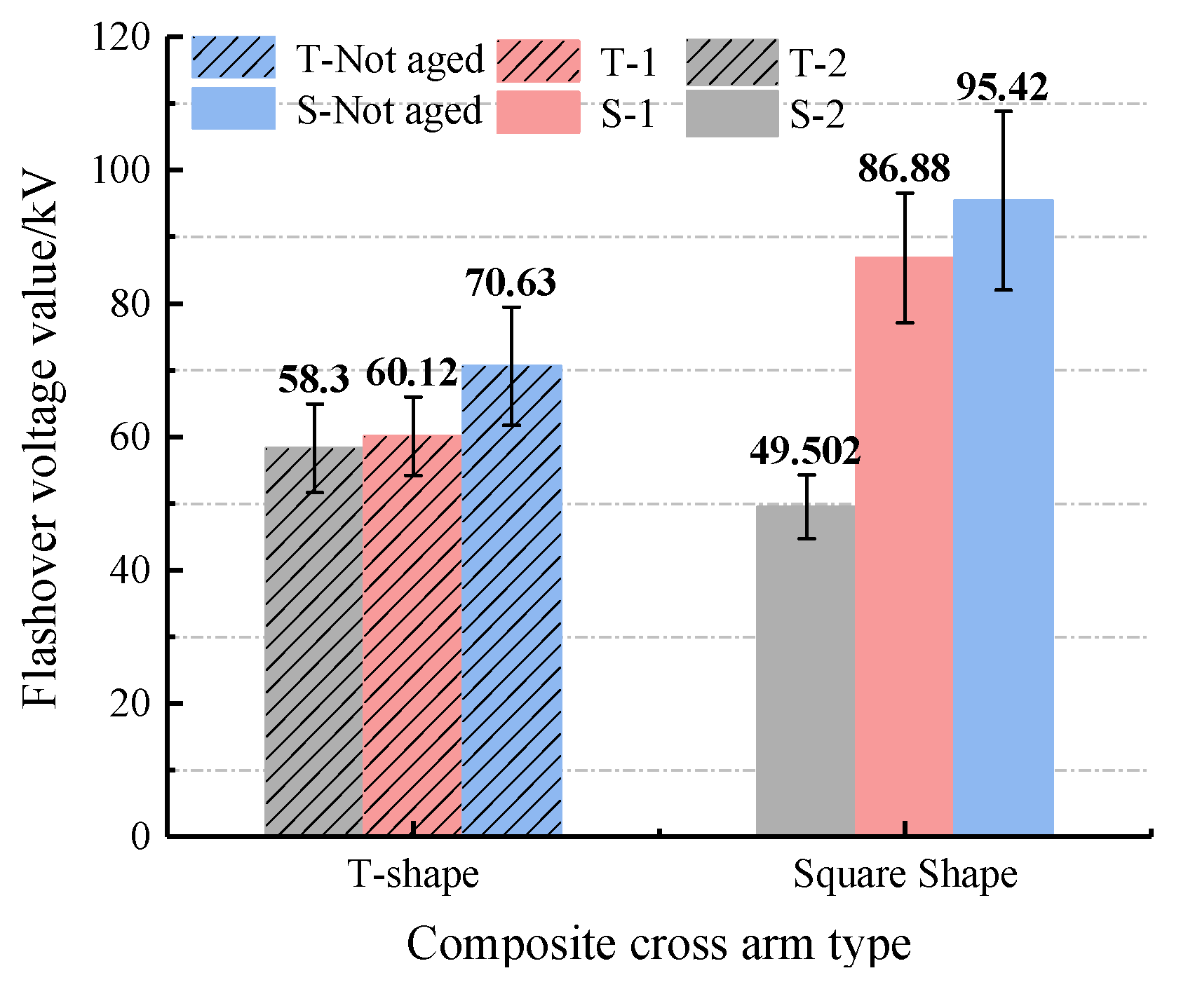 Polymers 14 01403 g005