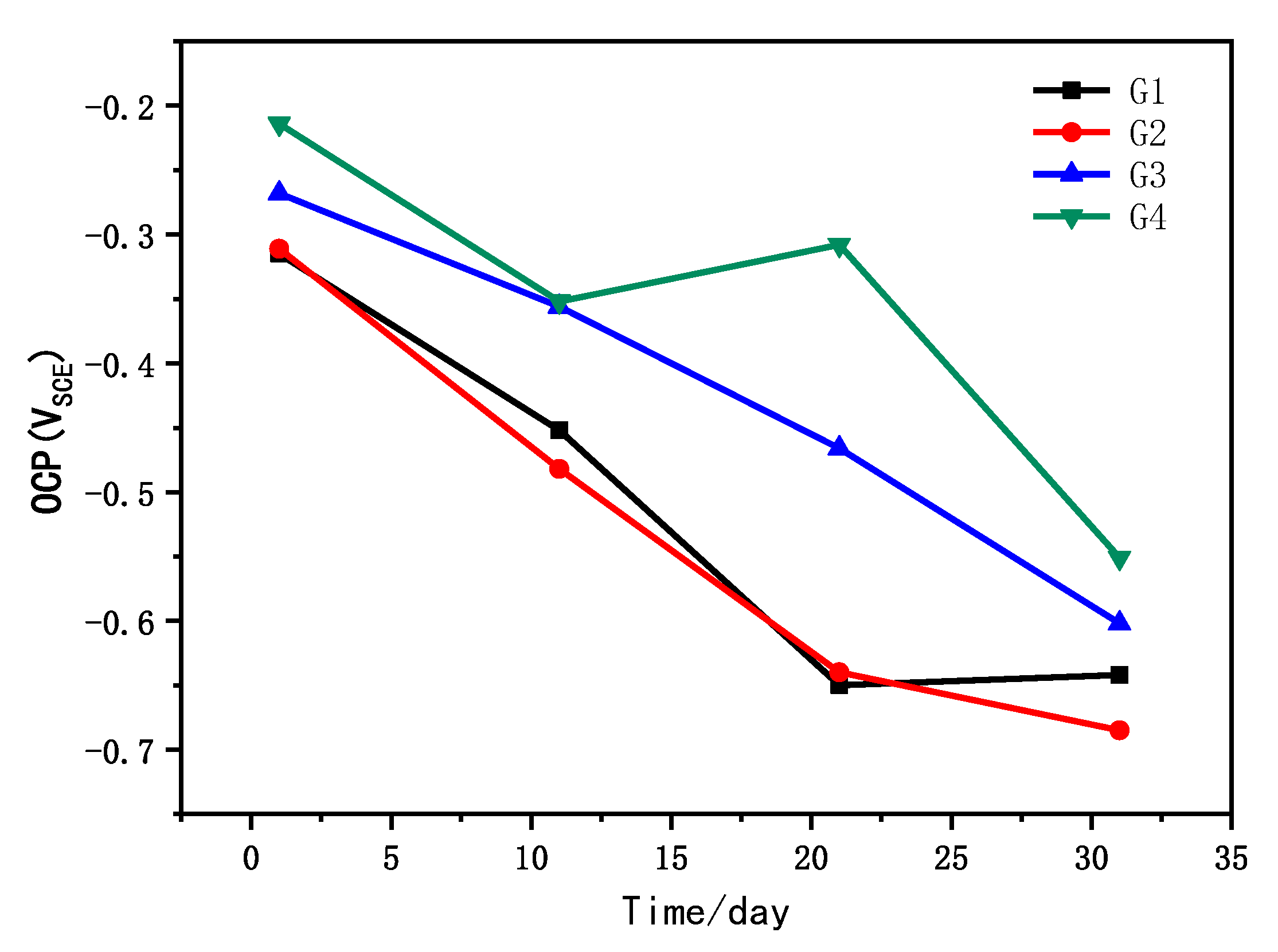 Polymers 14 01412 g002