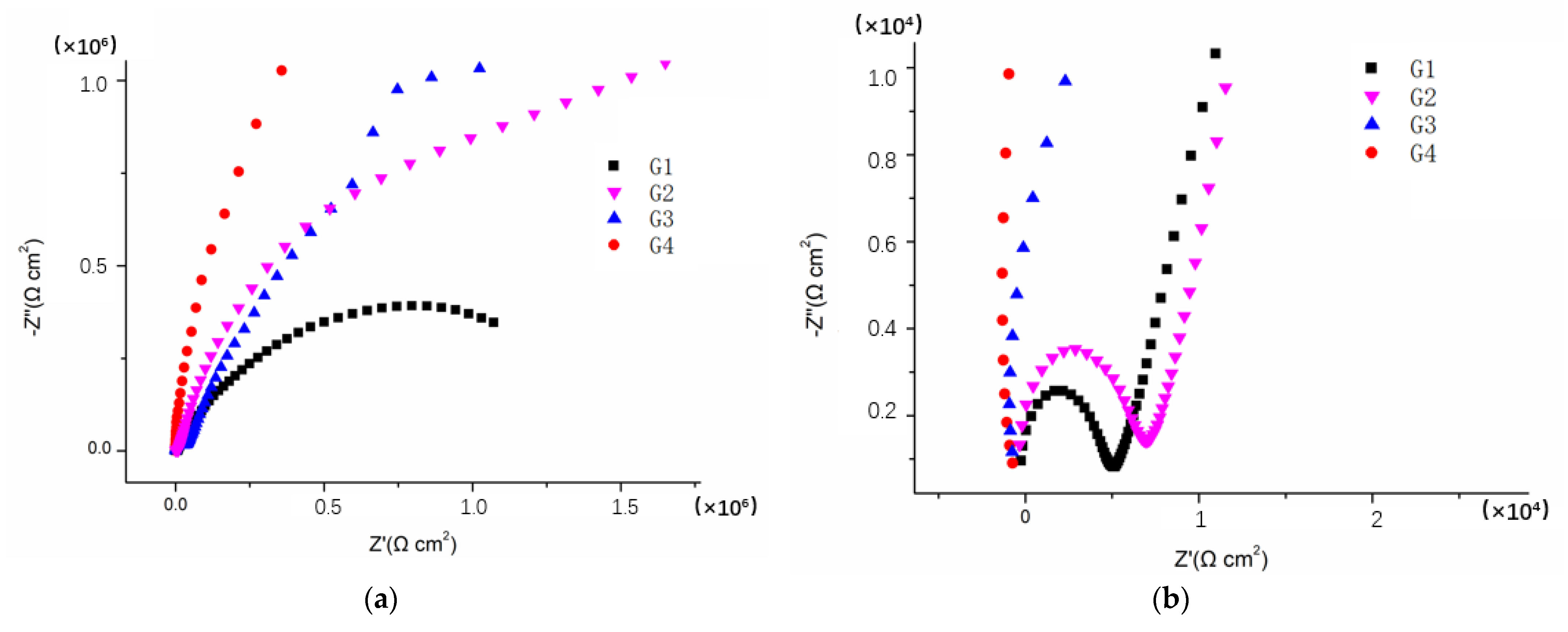 Polymers 14 01412 g005