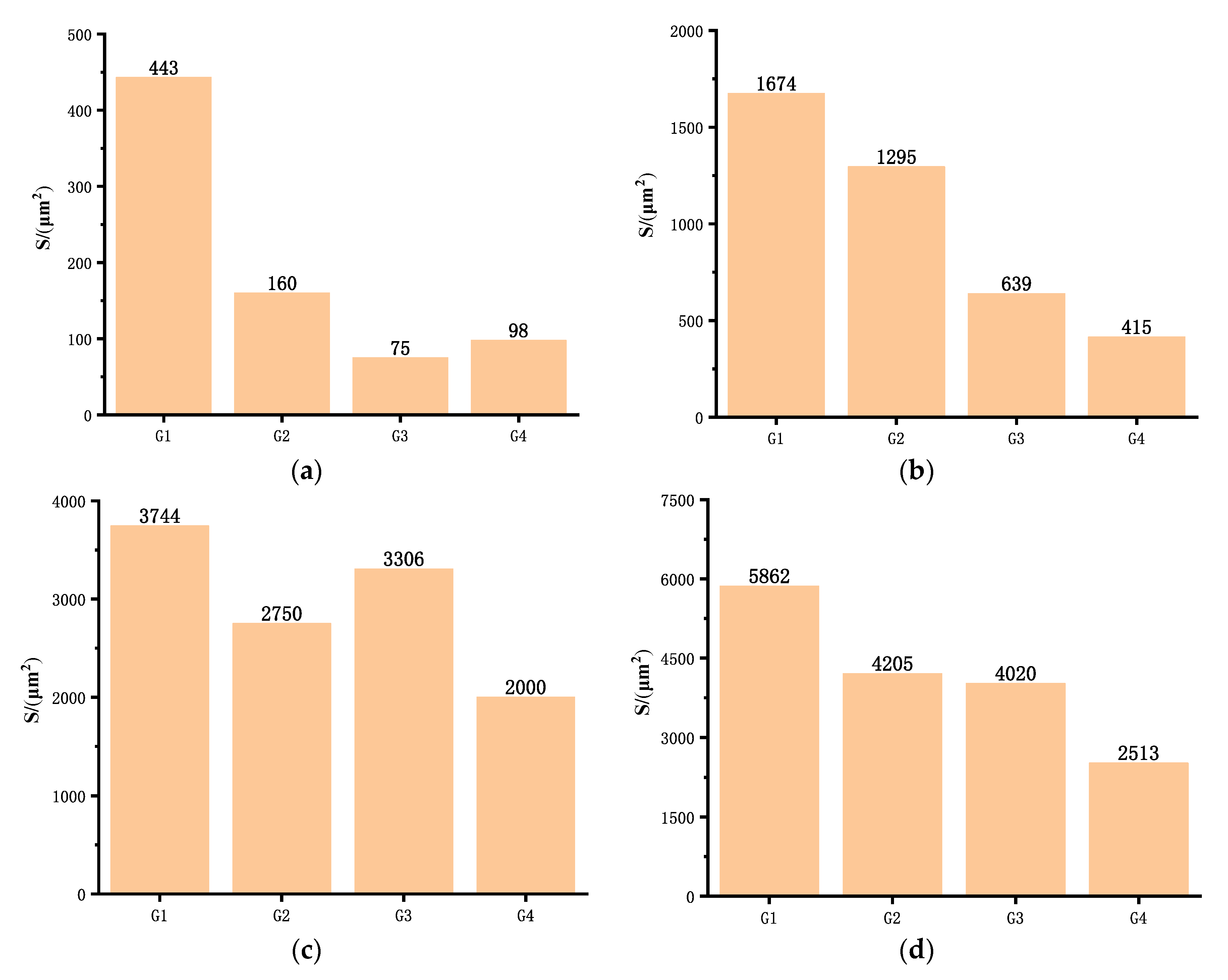 Polymers 14 01412 g015