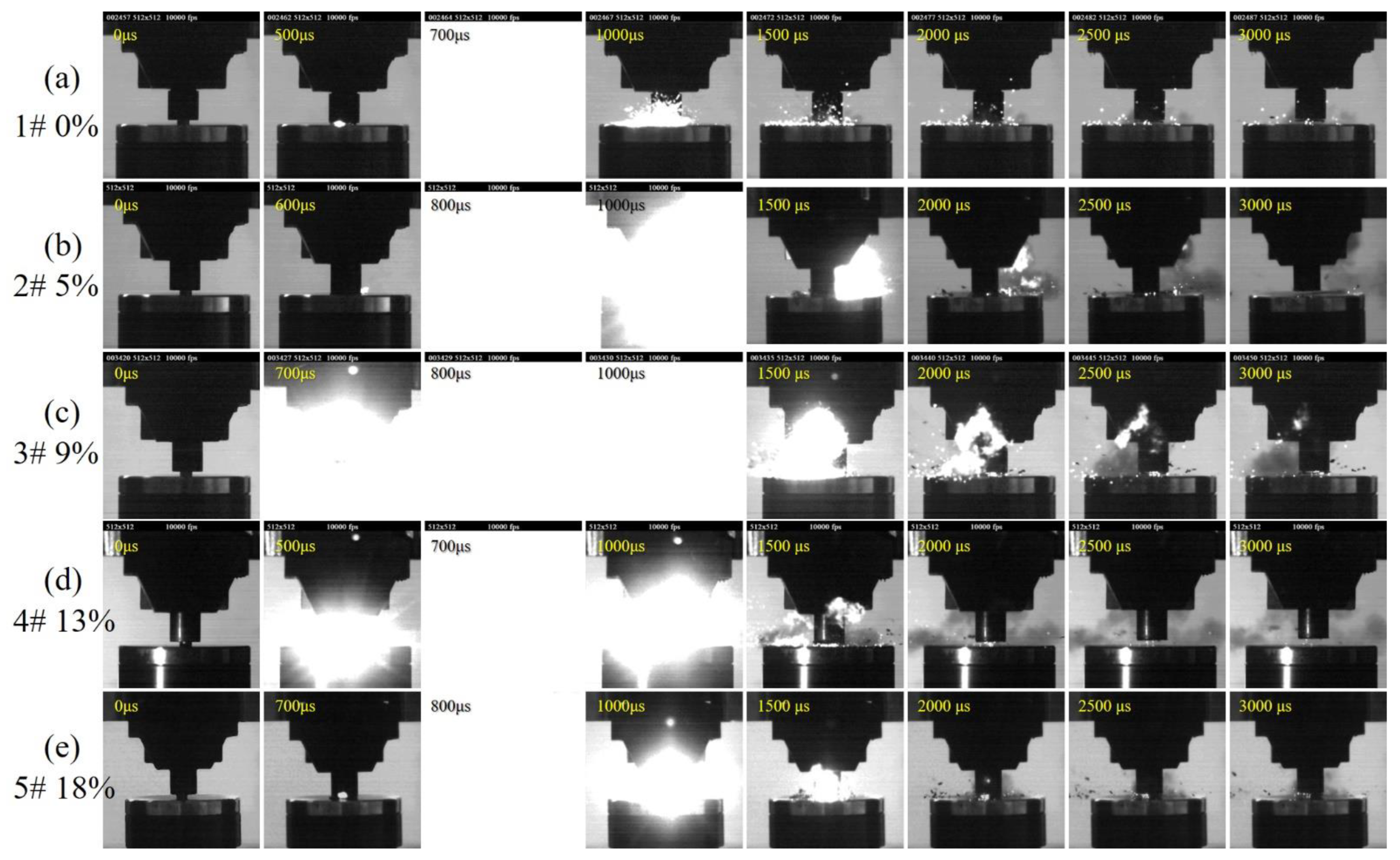 Polymers 14 01415 g003