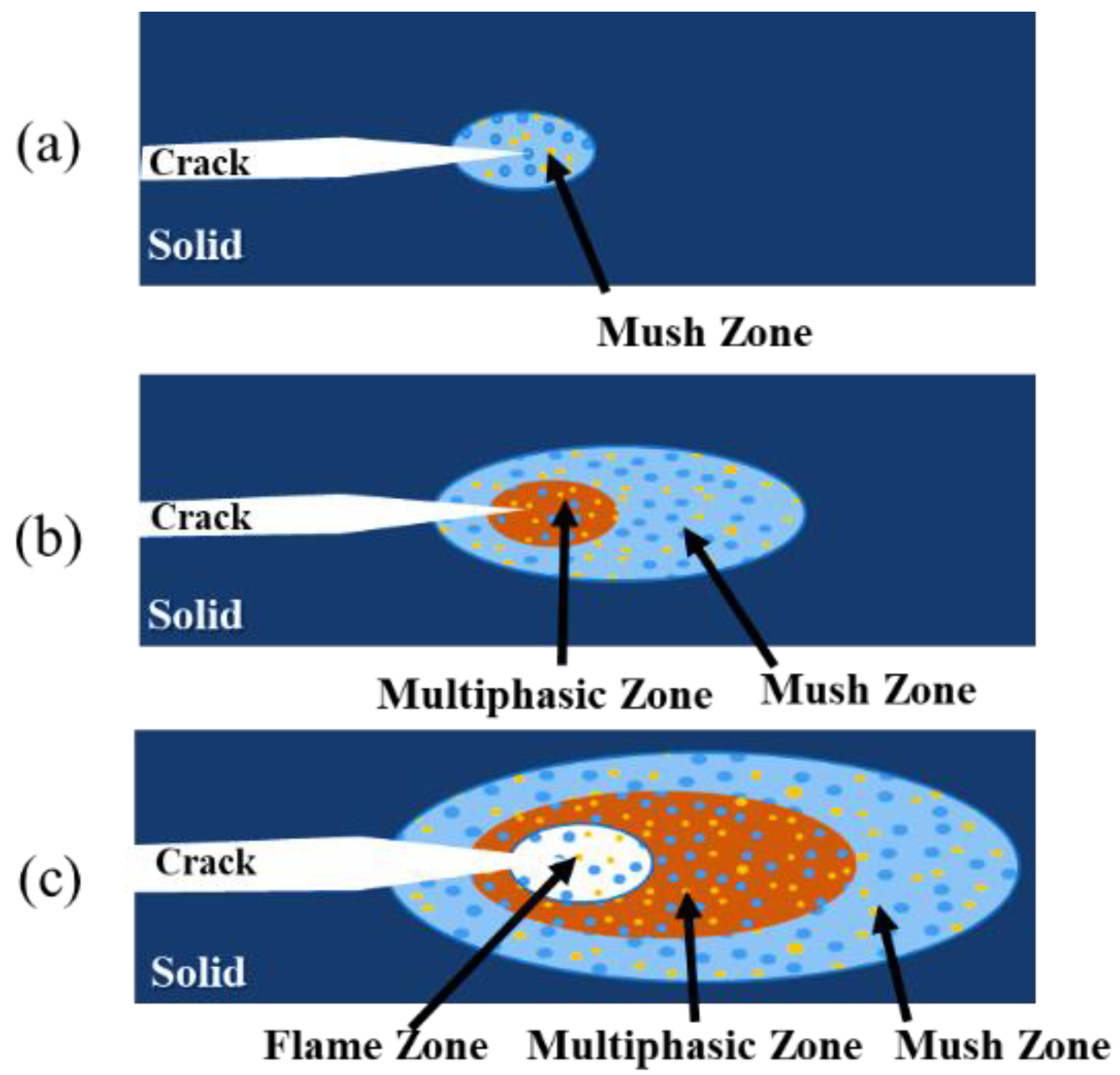 Polymers 14 01415 g015