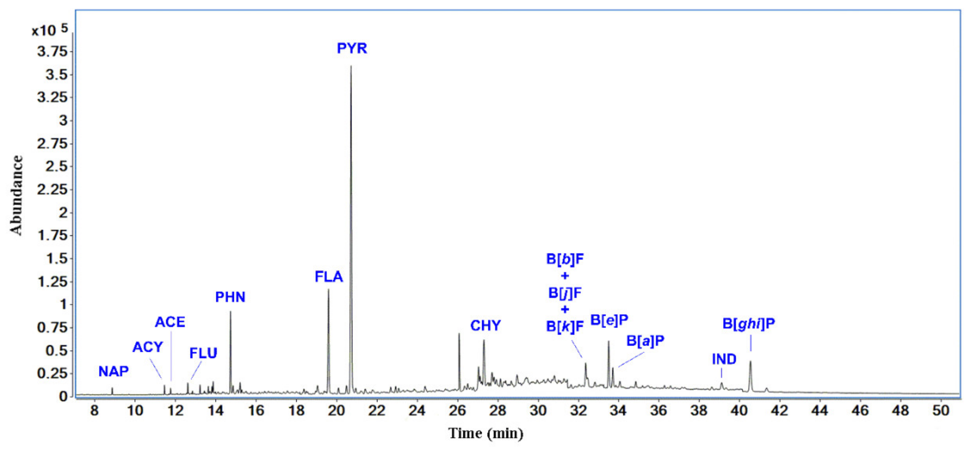 Polymers 14 01416 g002