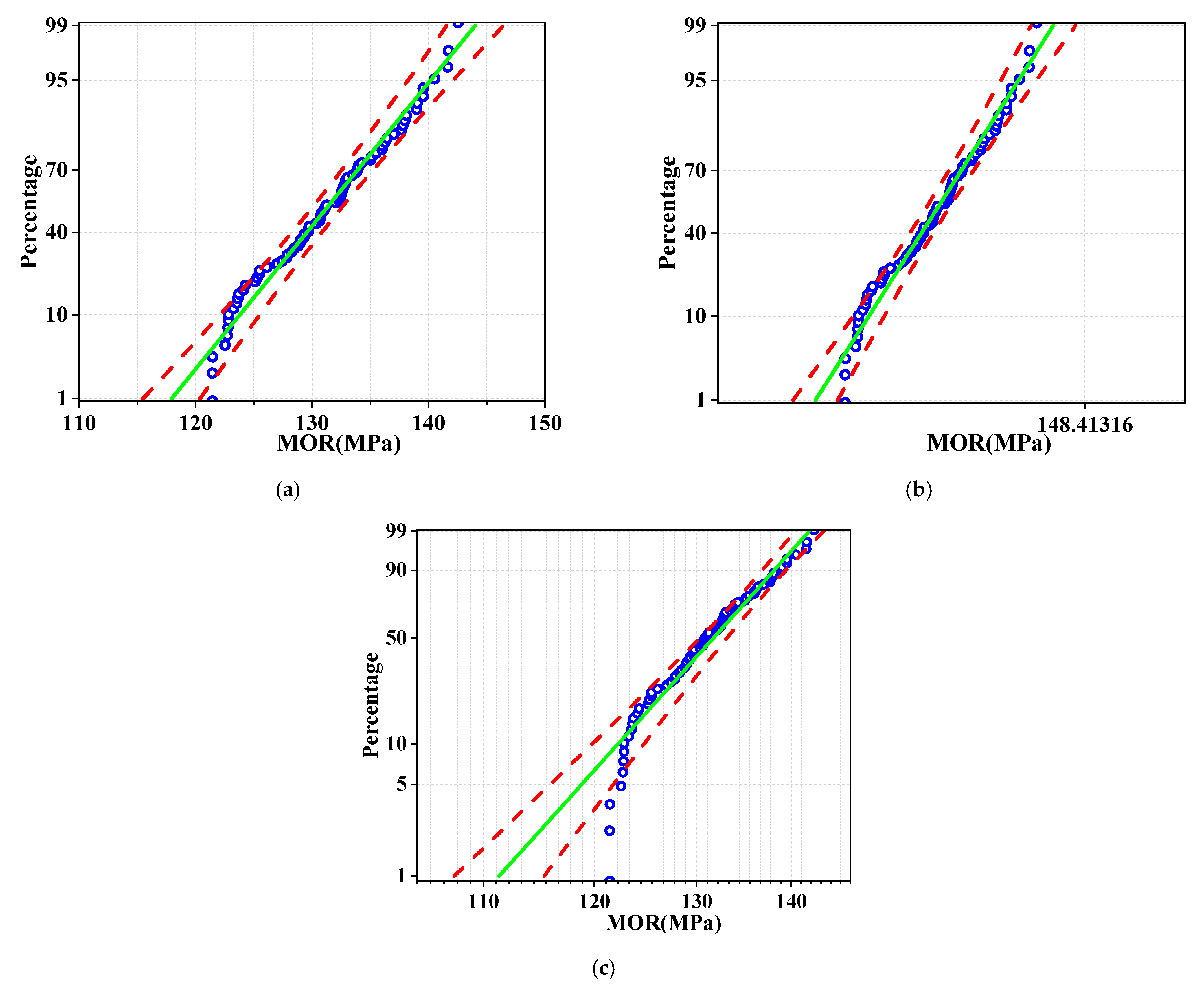 Polymers 14 01418 g006