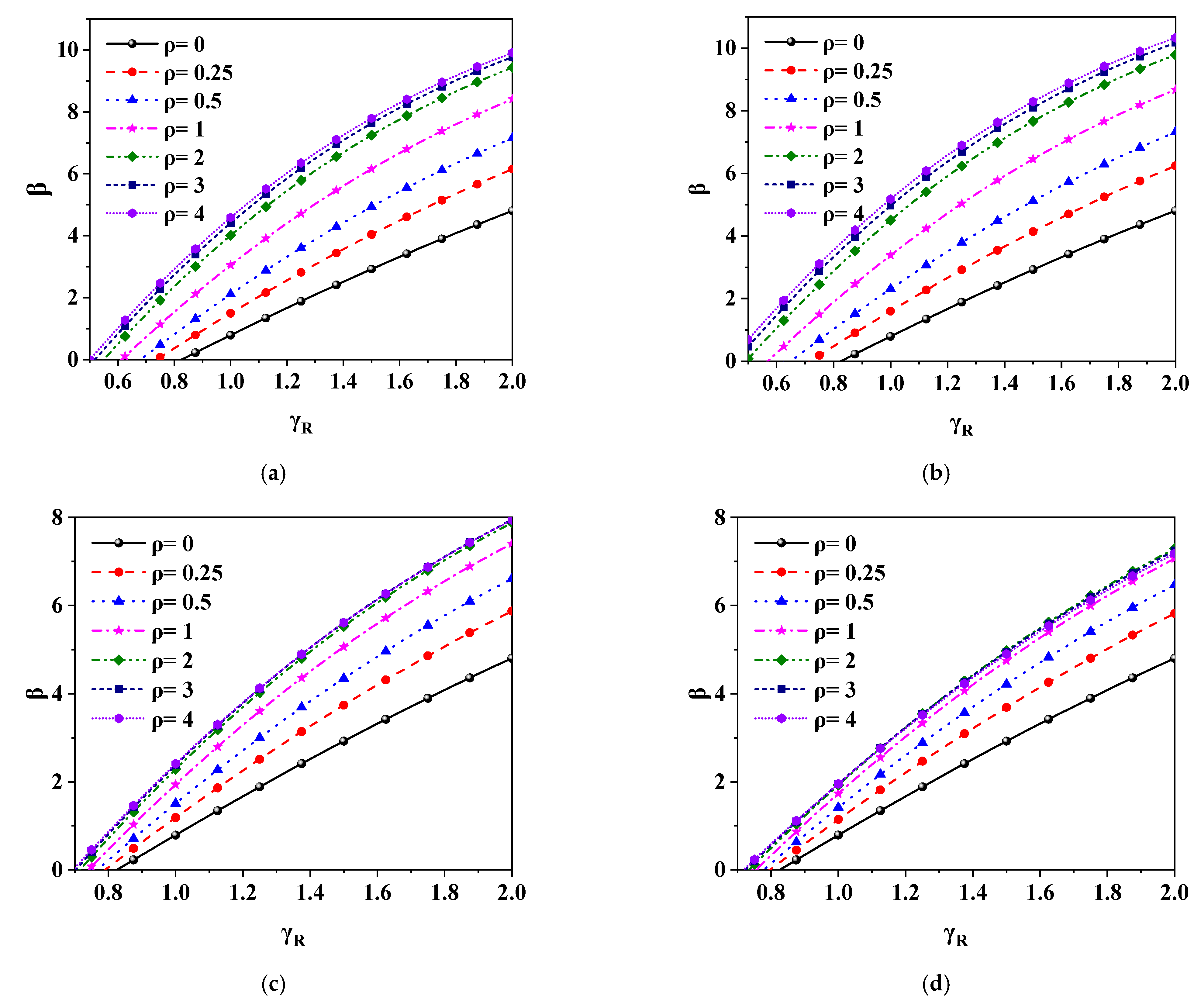 Polymers 14 01418 g007