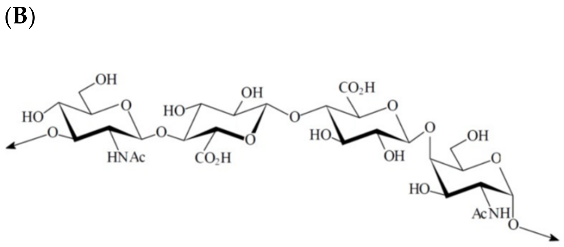 Polymers 14 01420 g004b