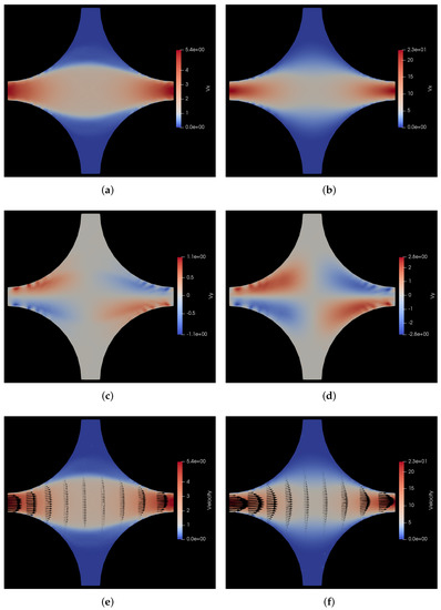 Polymers 14 01422 g003 550