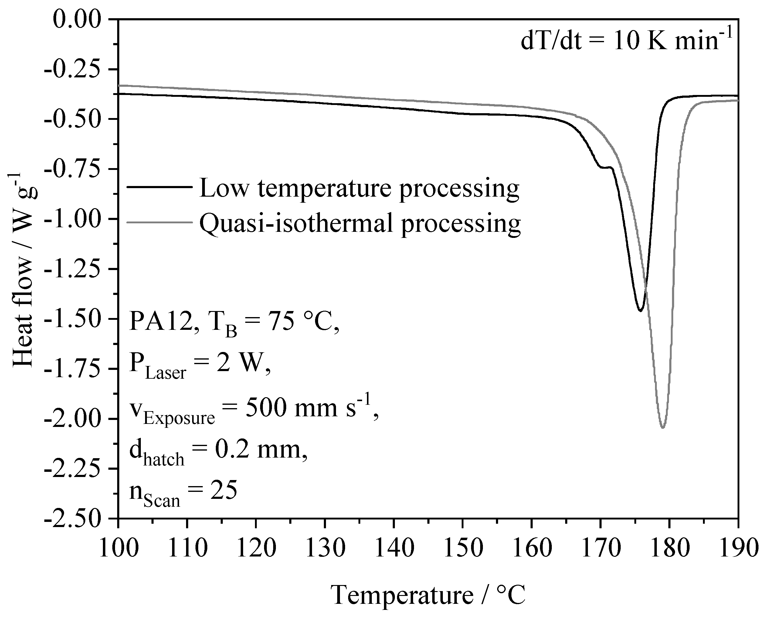 Polymers 14 01428 g013 Polymers 14 01428 g013
