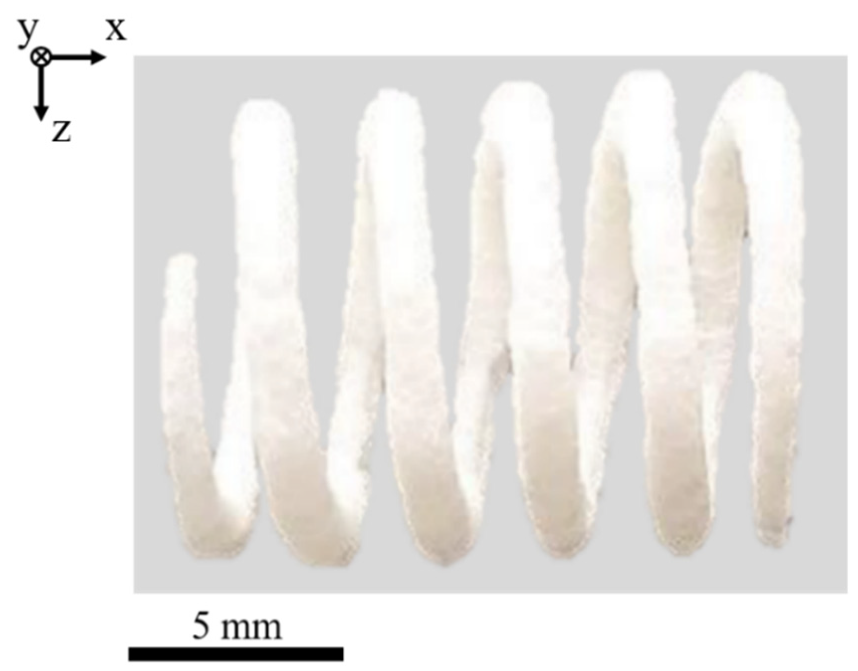 Polymers 14 01428 g014 Polymers 14 01428 g014
