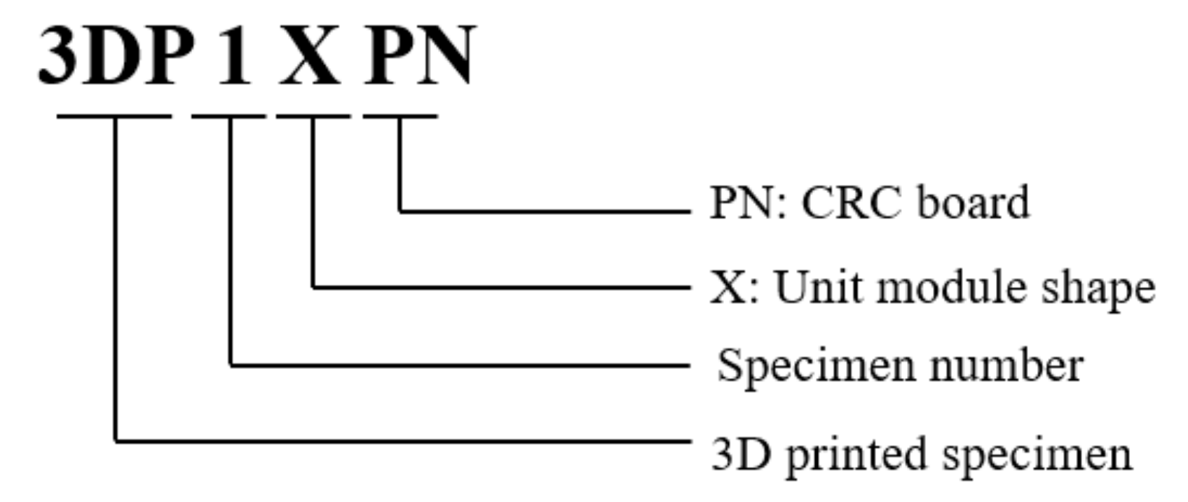 Polymers 14 01431 g011