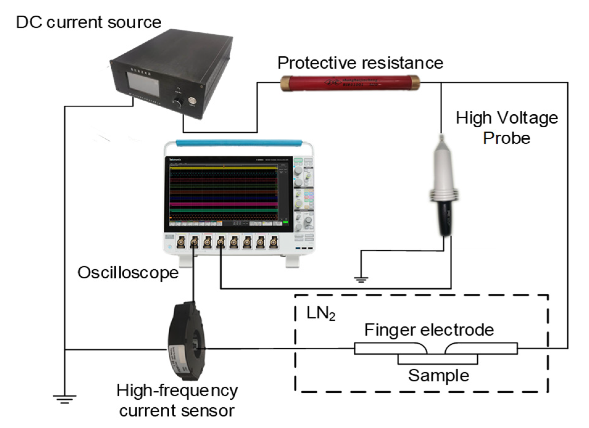 Polymers 14 01432 g002