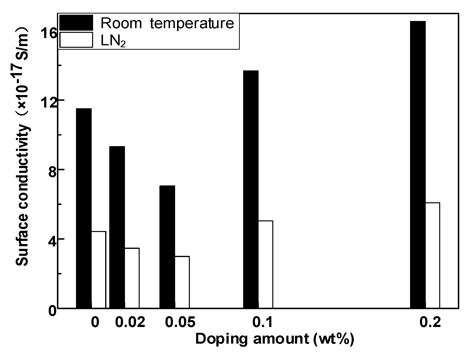 Polymers 14 01432 g003