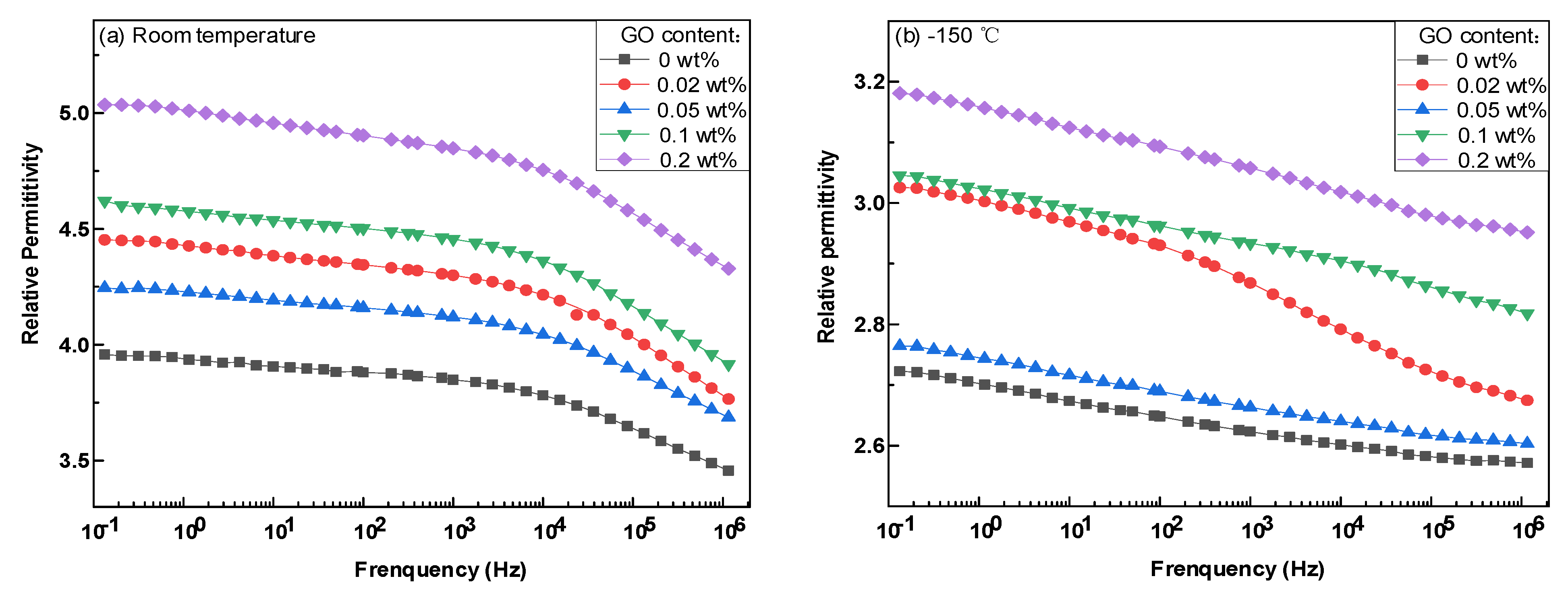 Polymers 14 01432 g004
