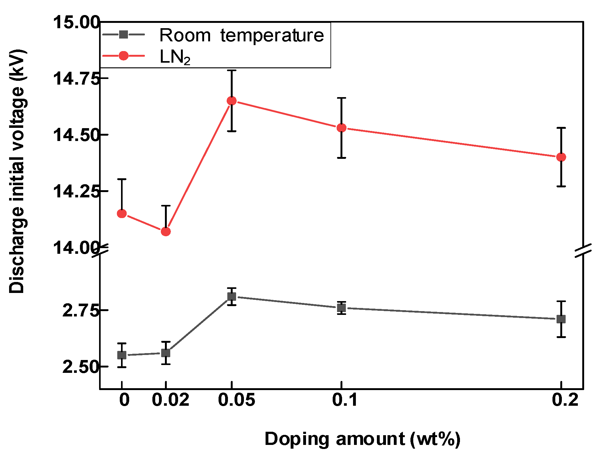 Polymers 14 01432 g005