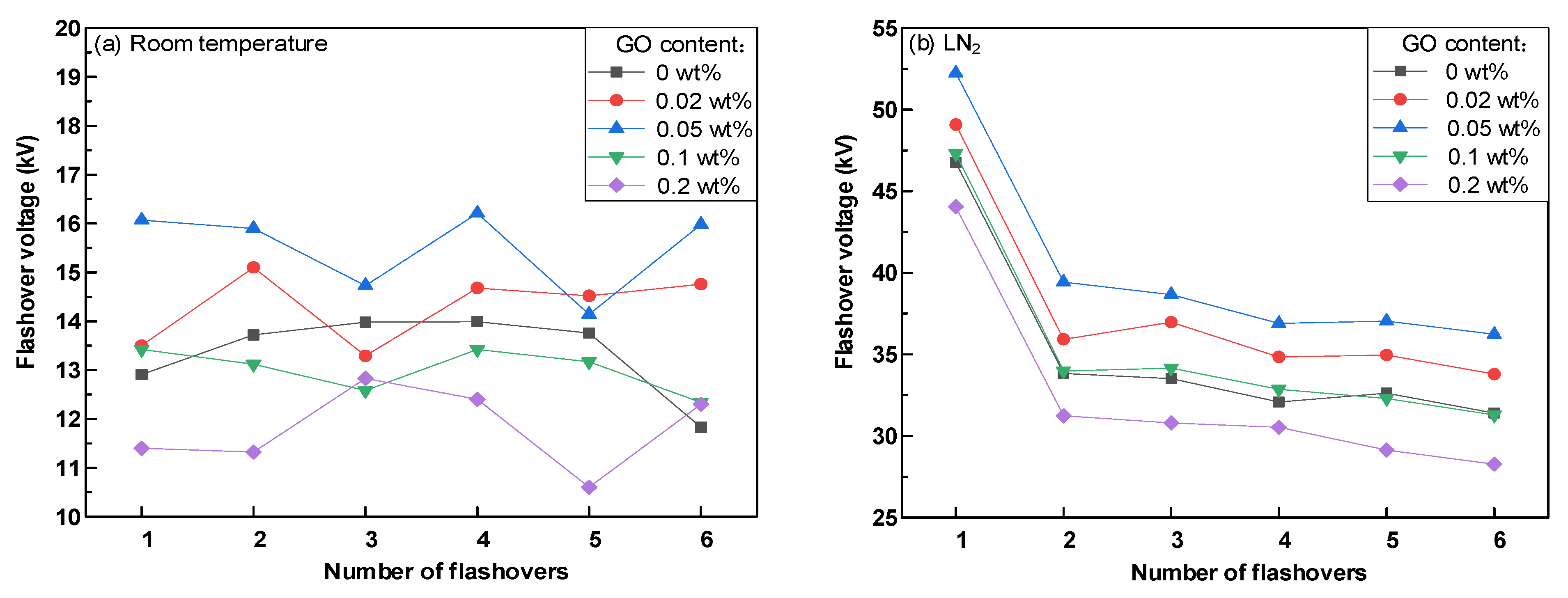 Polymers 14 01432 g006