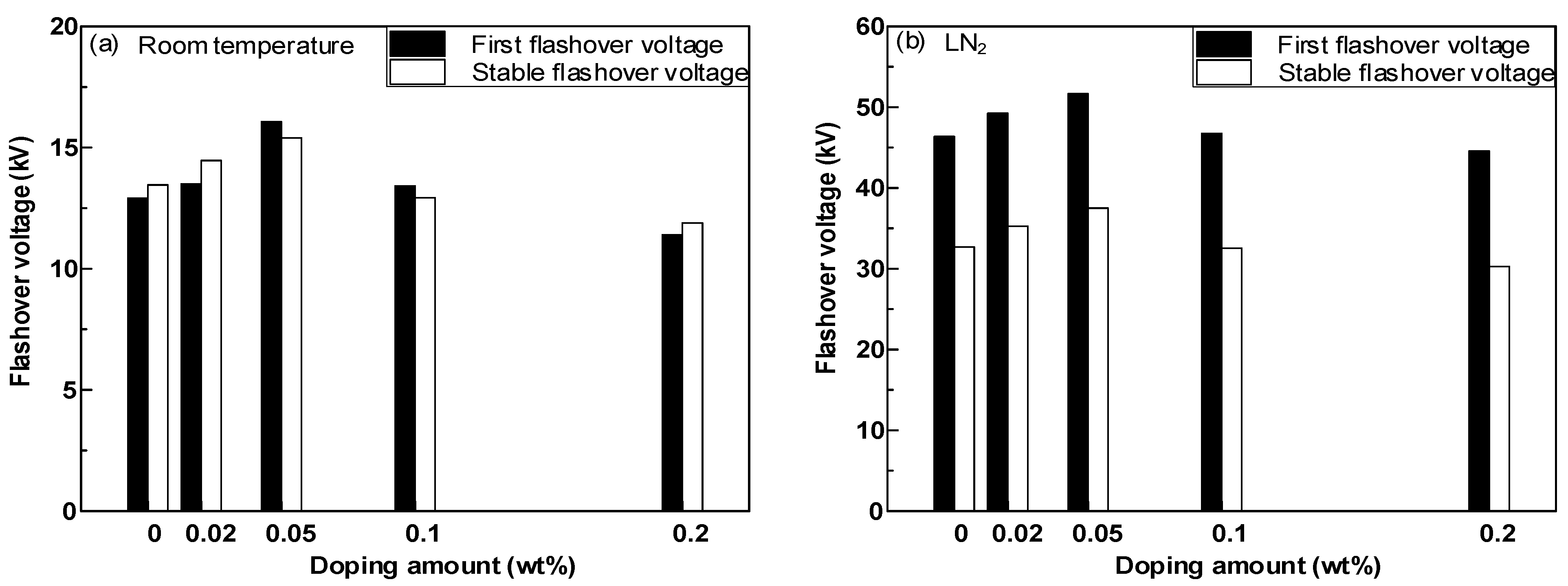 Polymers 14 01432 g008