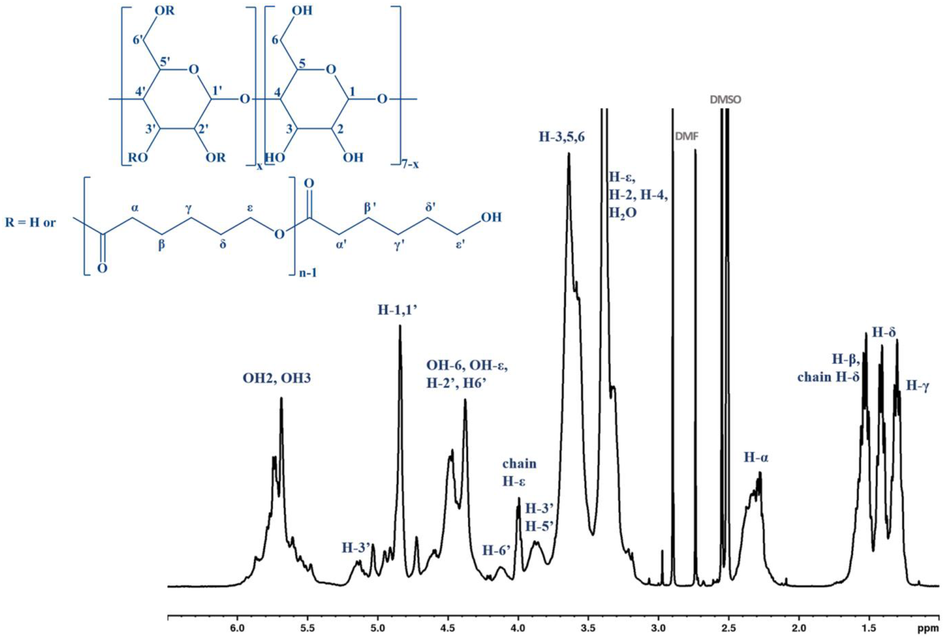 Polymers 14 01436 g003