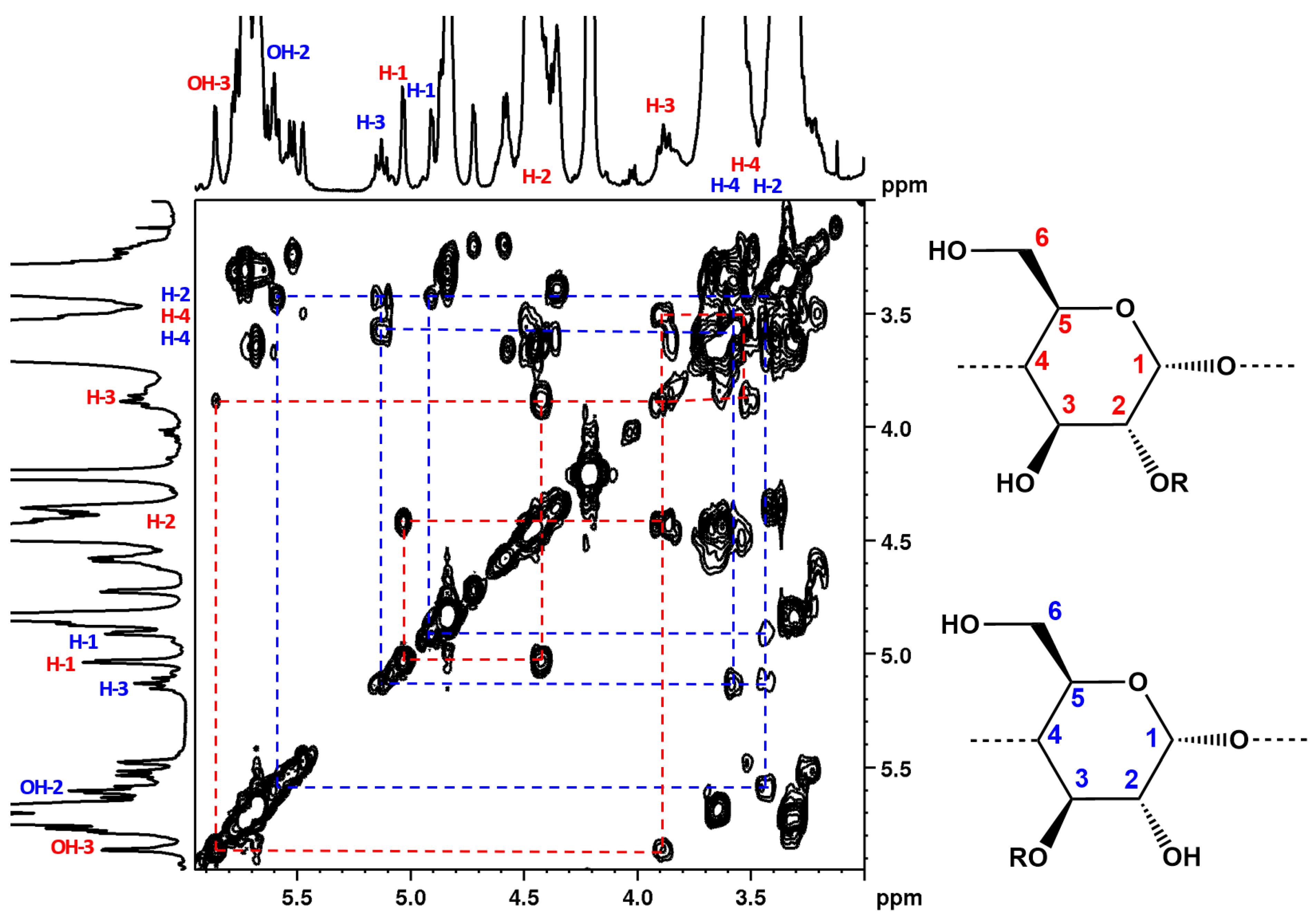 Polymers 14 01436 g005