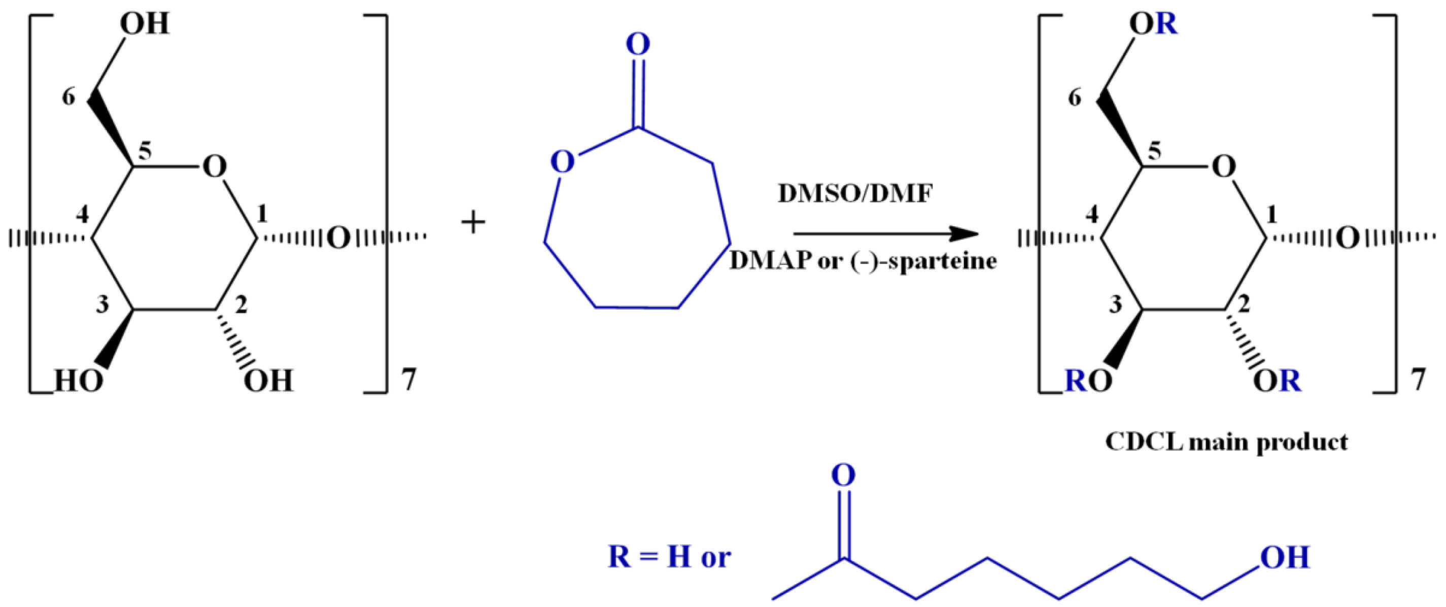 Polymers 14 01436 sch001