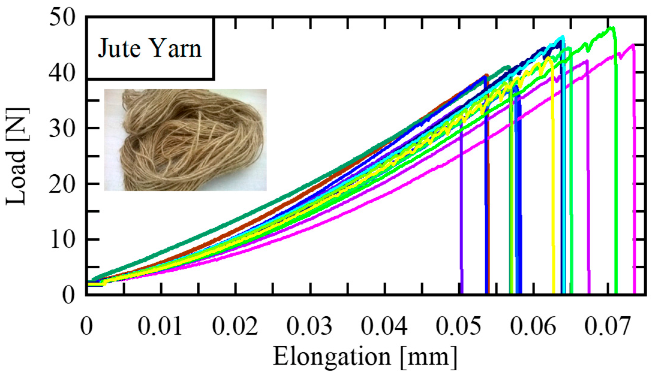 Polymers 14 01445 g006