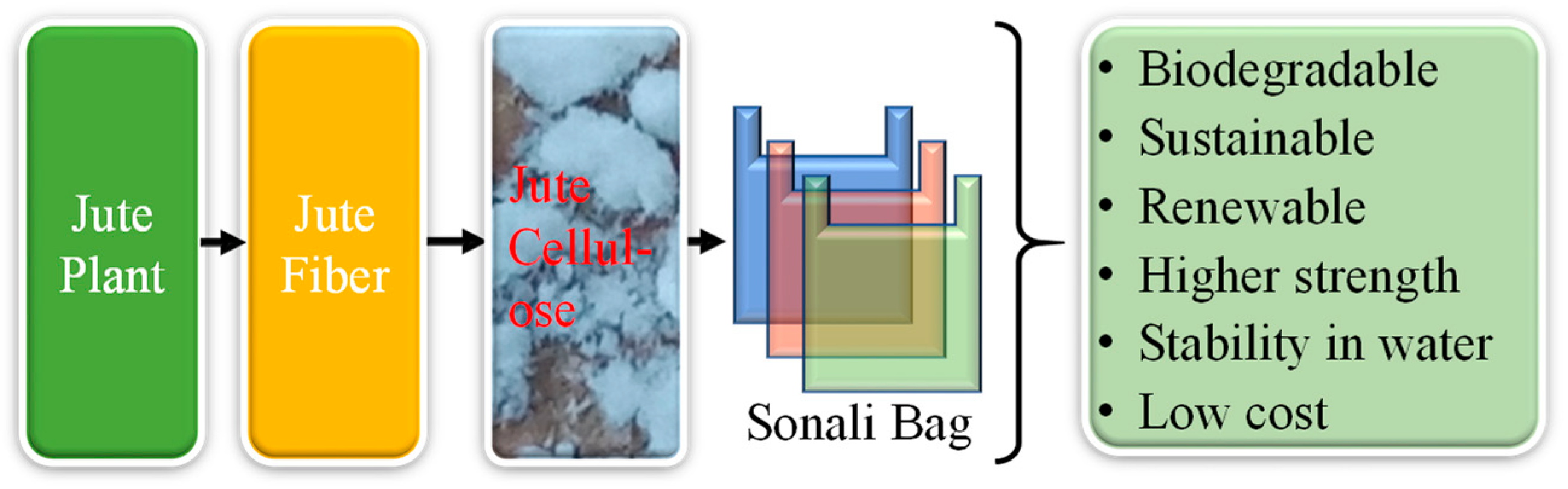 Polymers 14 01445 g024