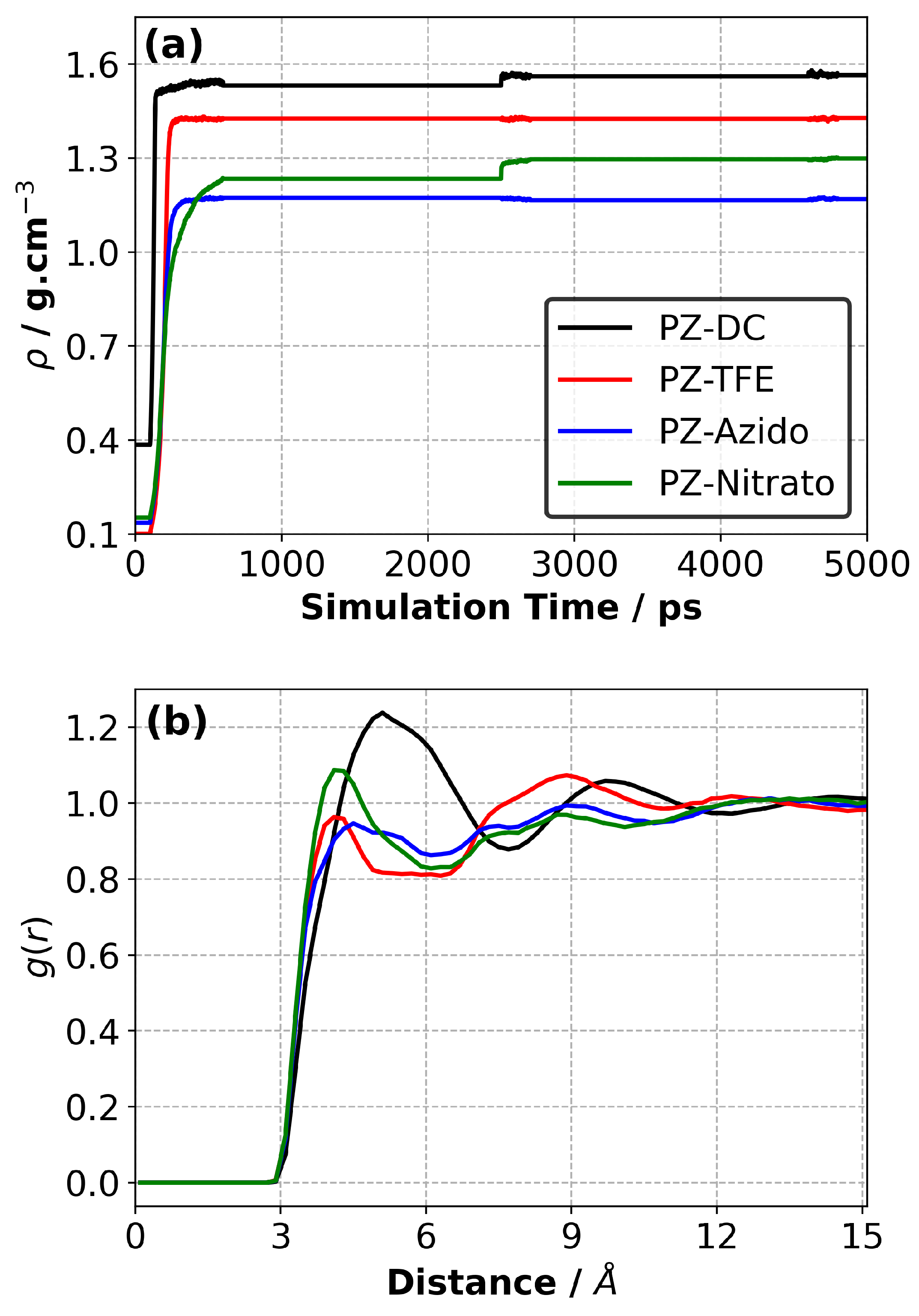 Polymers 14 01451 g002