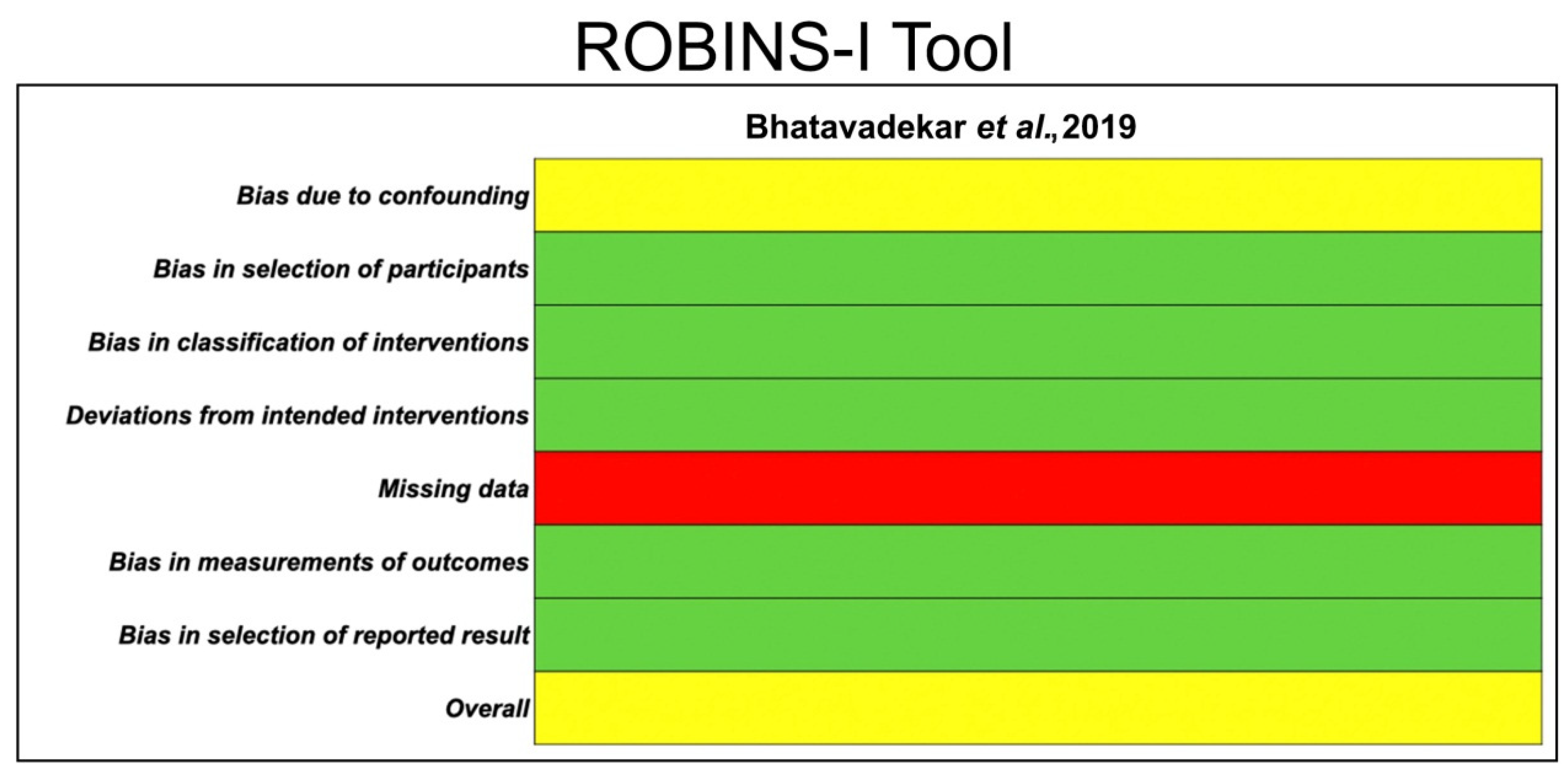 Polymers 14 01453 g004