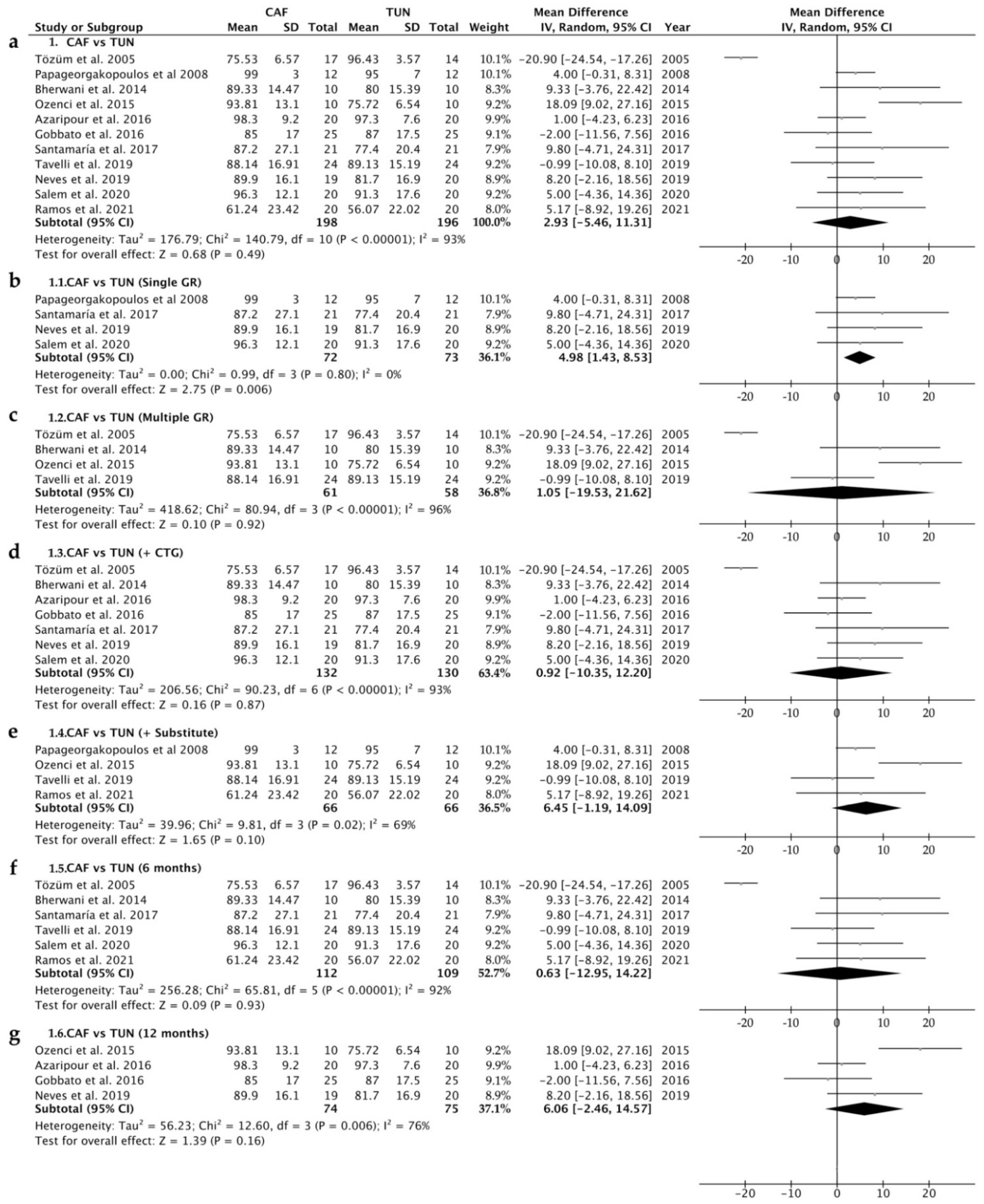 Polymers 14 01453 g005