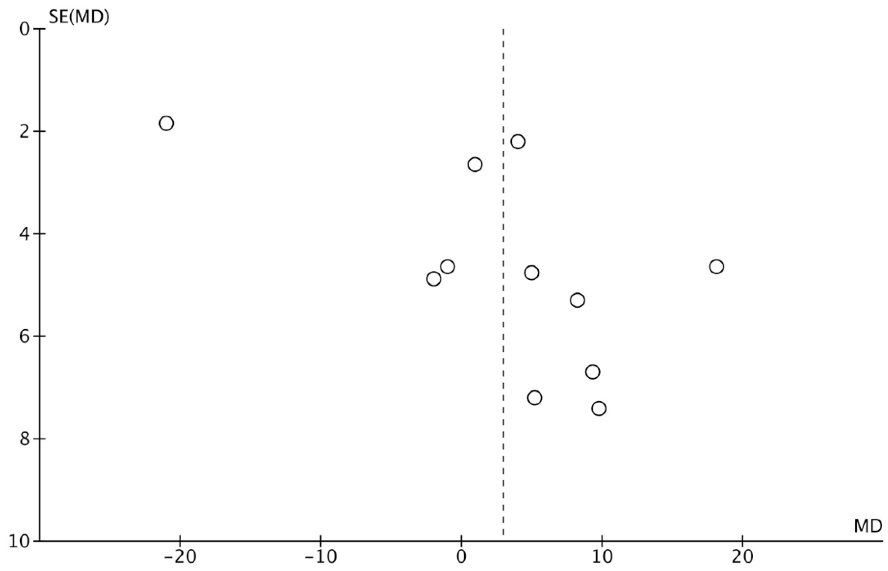 Polymers 14 01453 g006