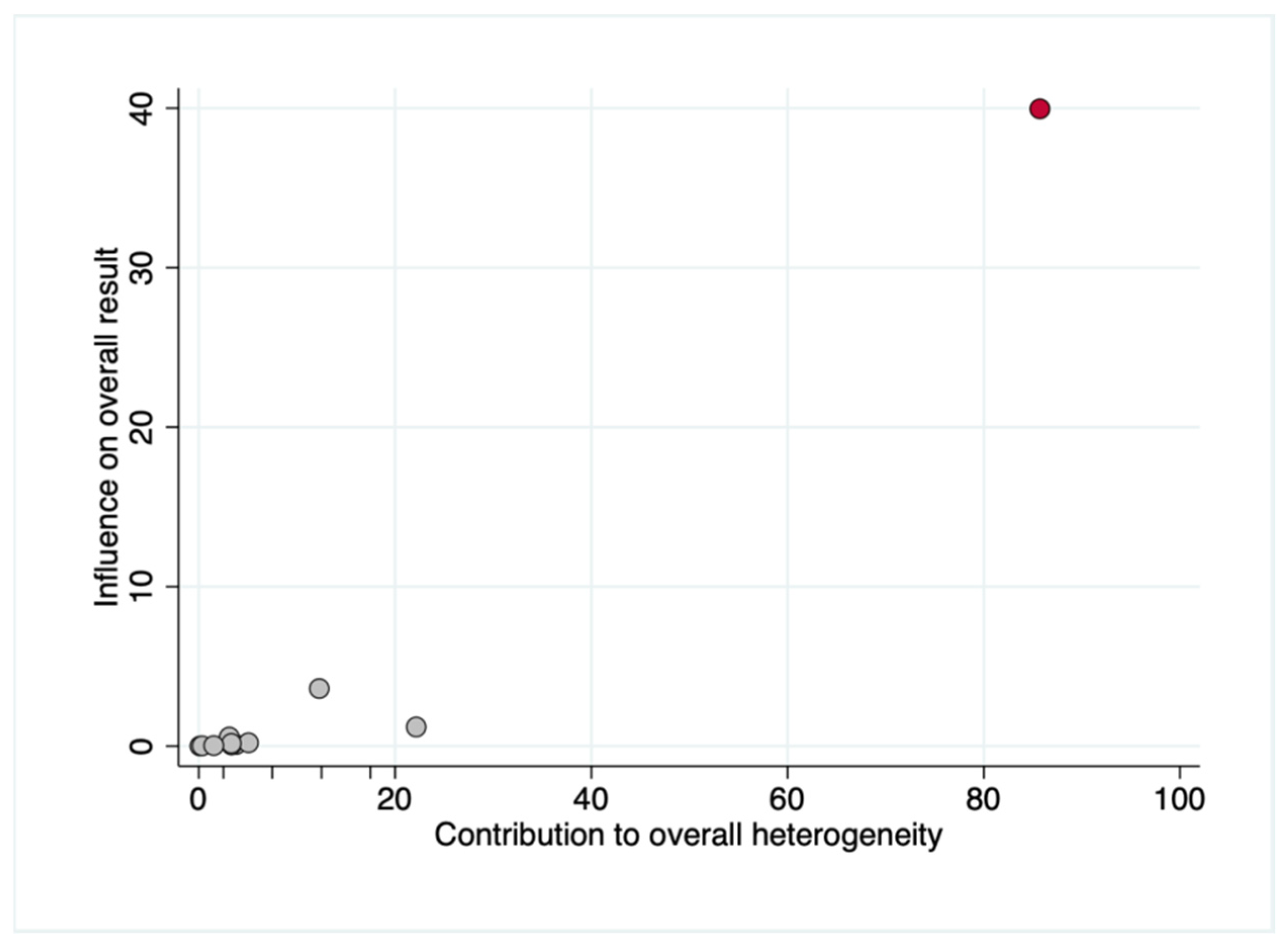 Polymers 14 01453 g008