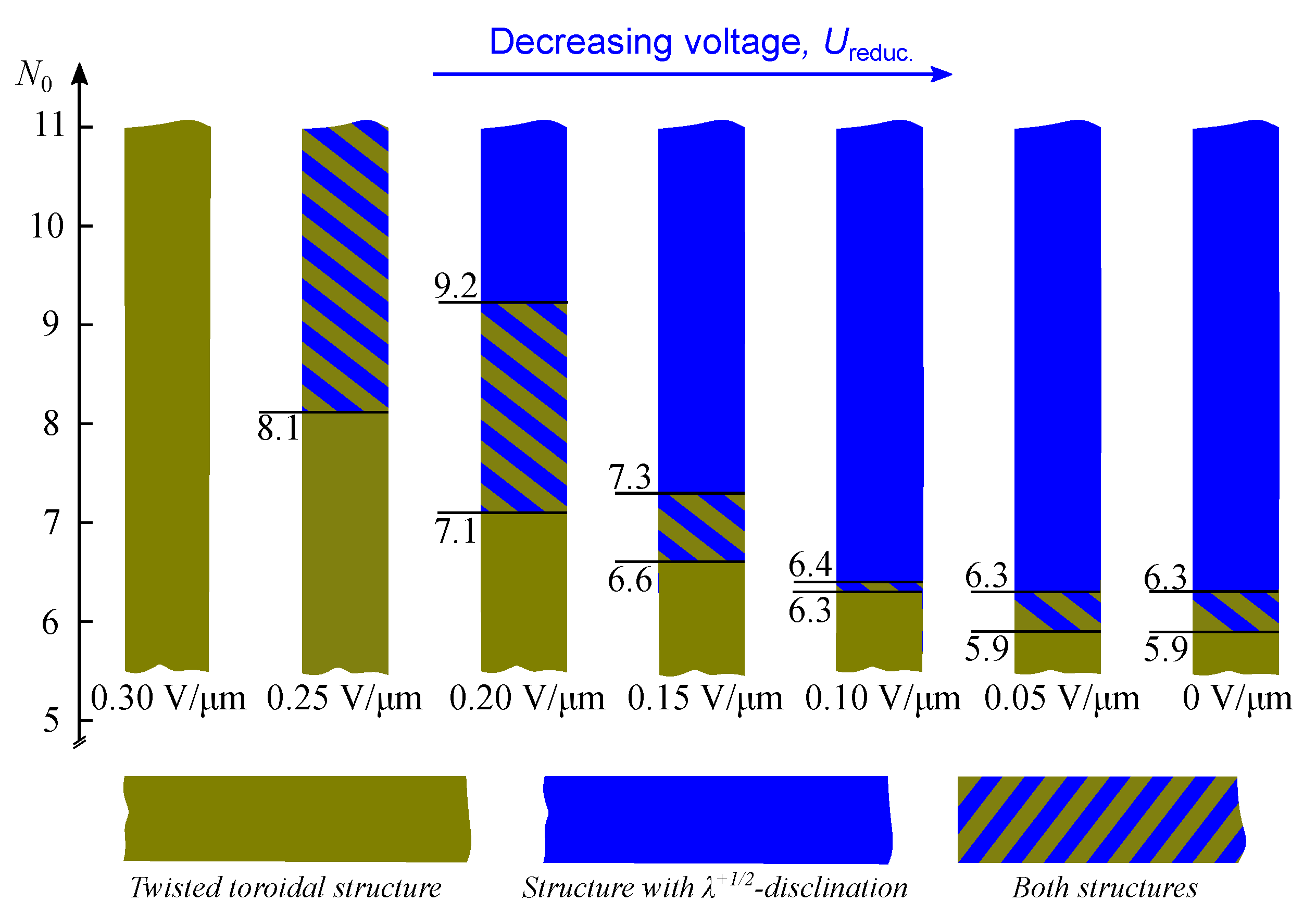 Polymers 14 01454 g004