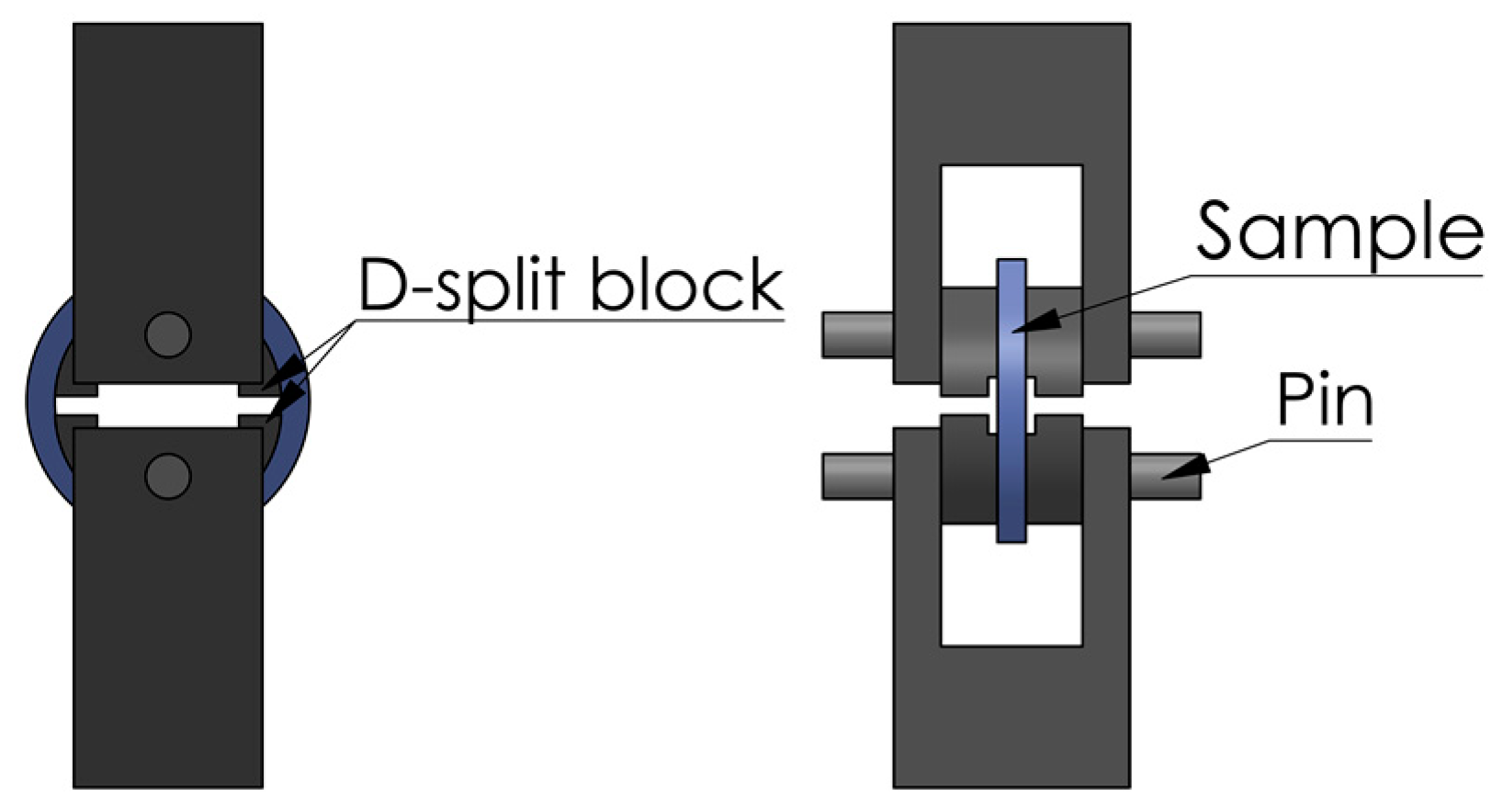 Polymers 14 01458 g002