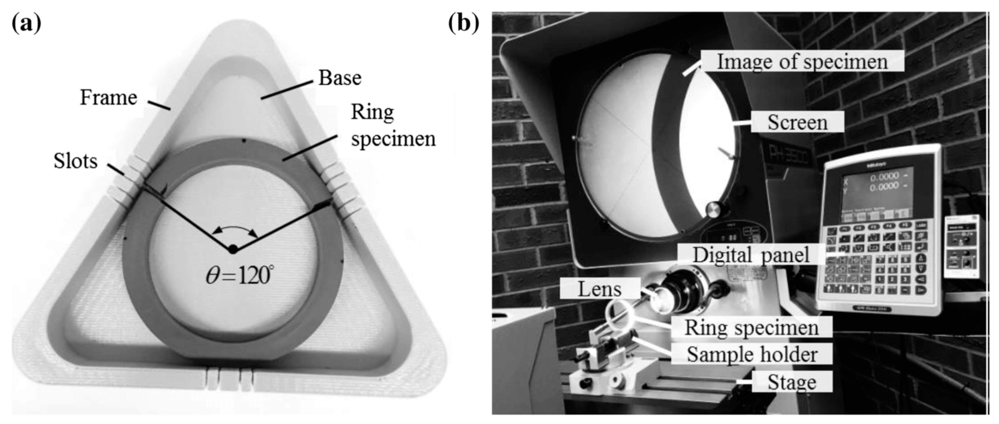 Polymers 14 01458 g003