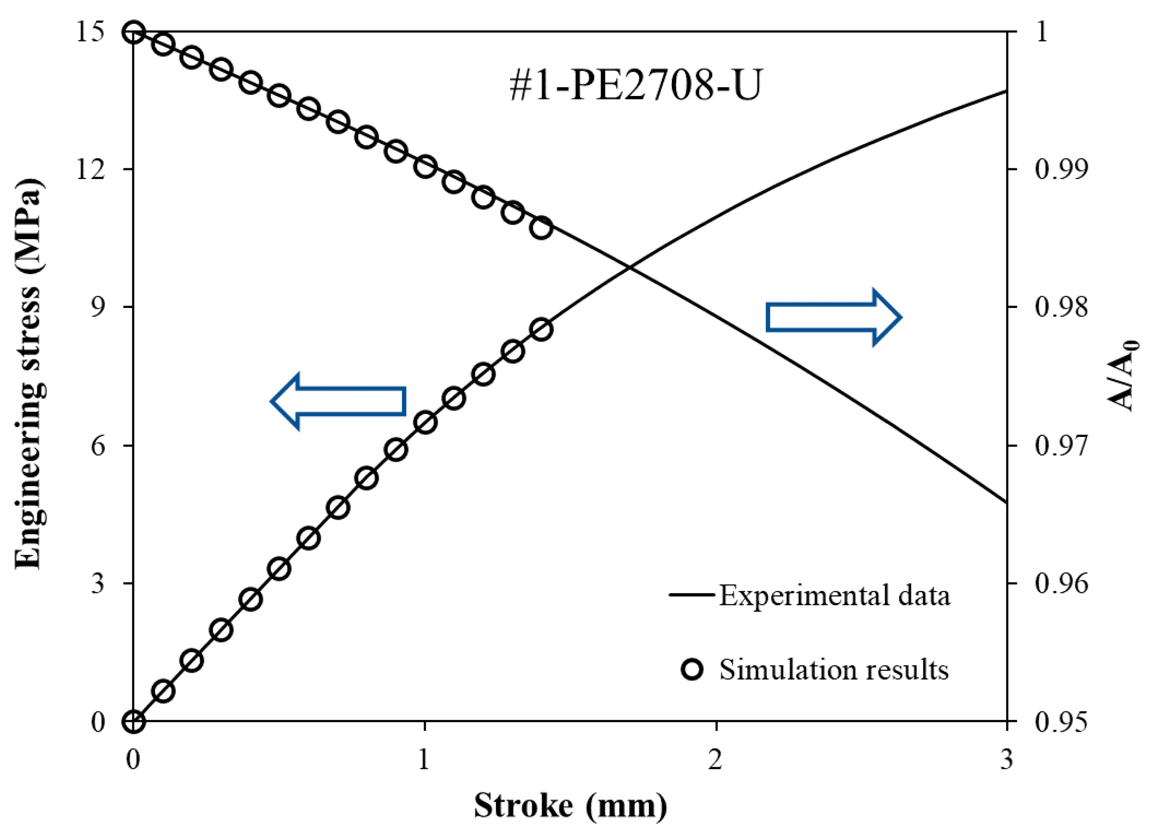 Polymers 14 01458 g006