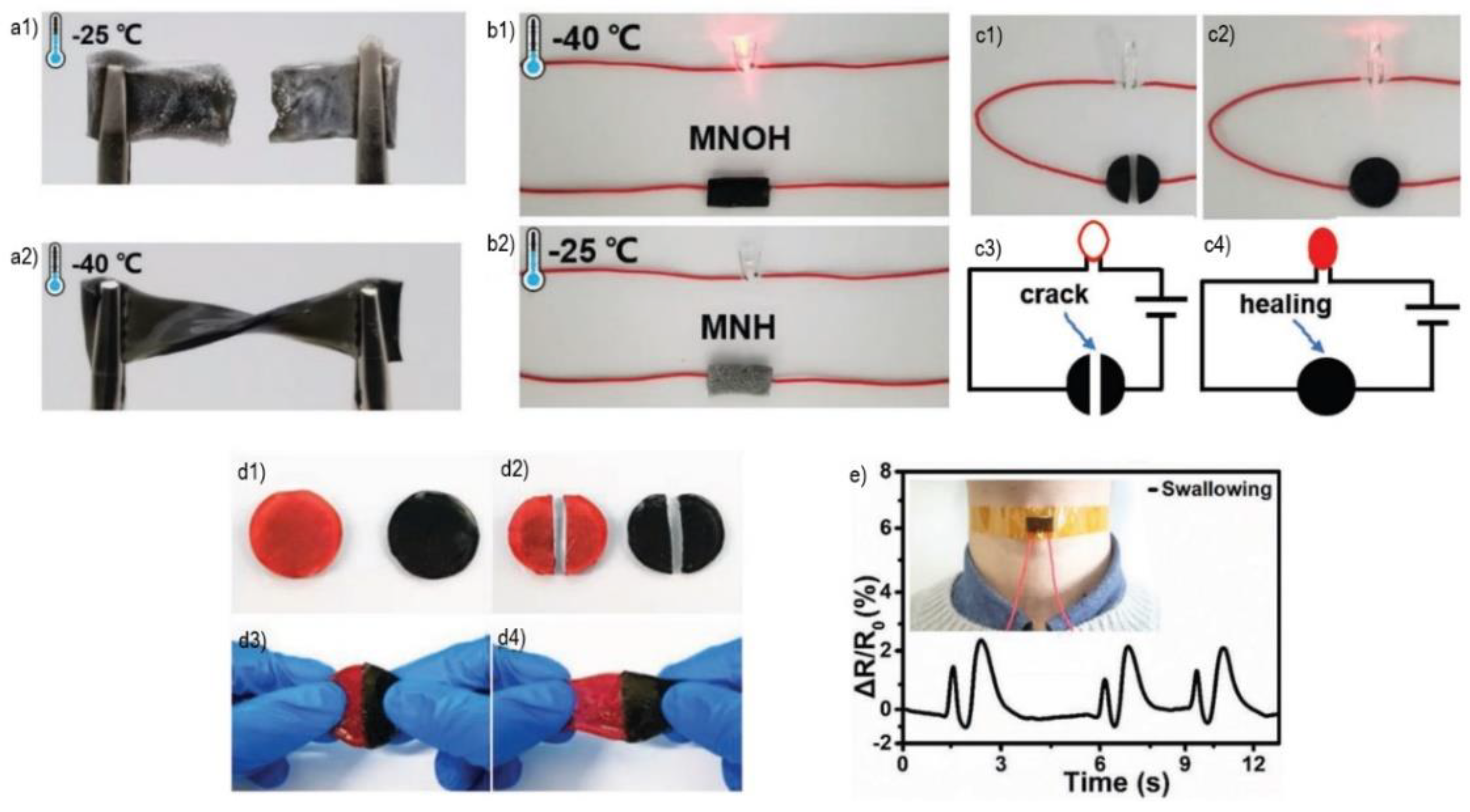 Polymers 14 01464 g006