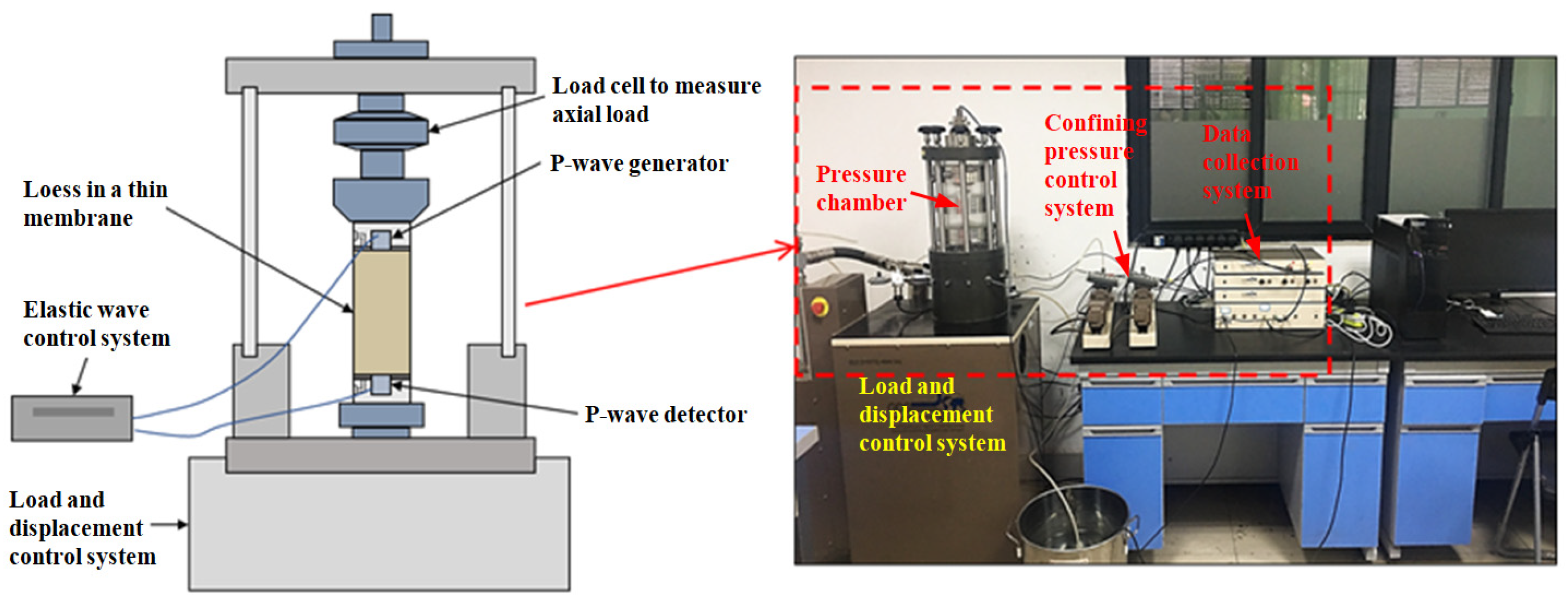 Polymers 14 01465 g003