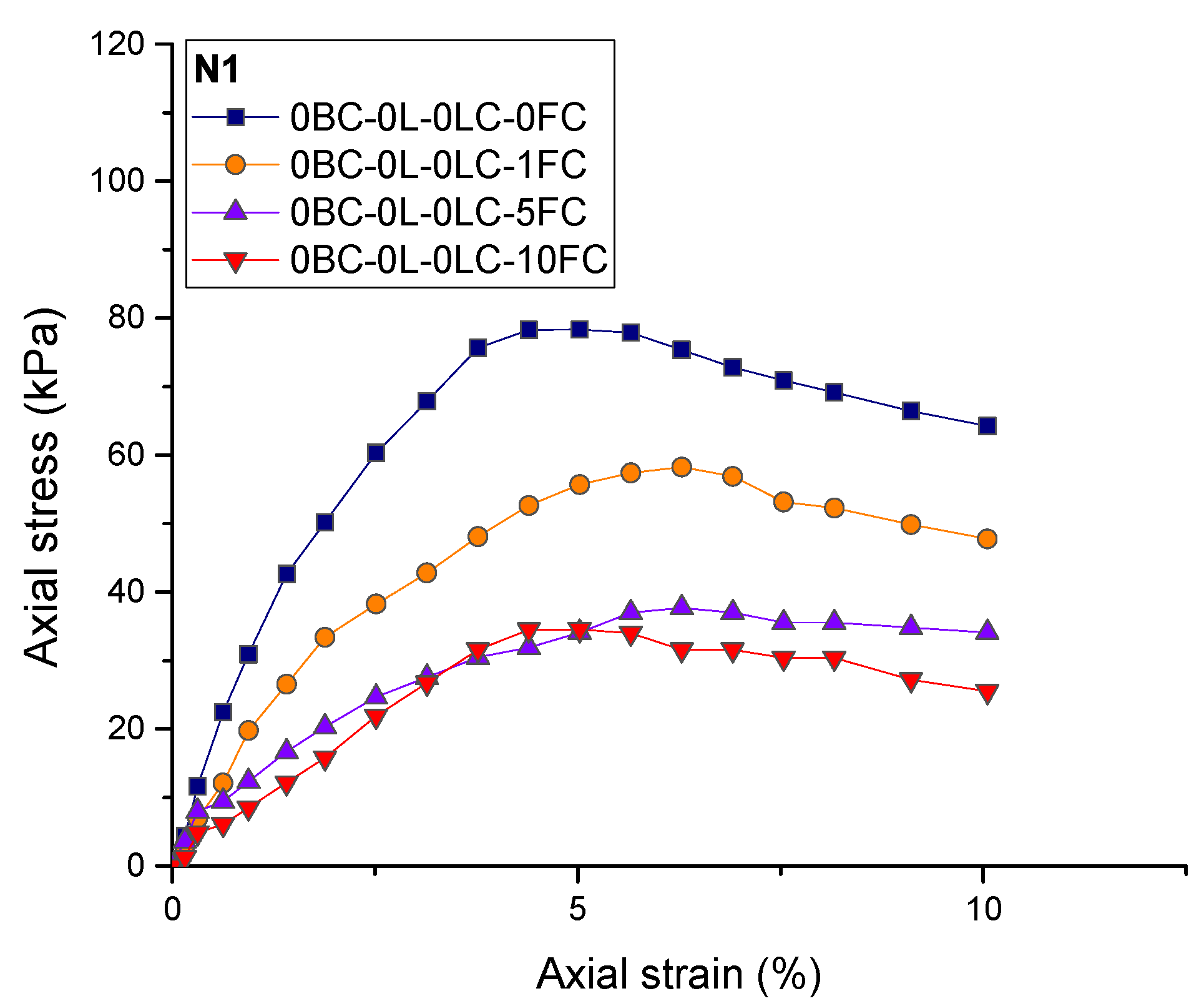 Polymers 14 01465 g004