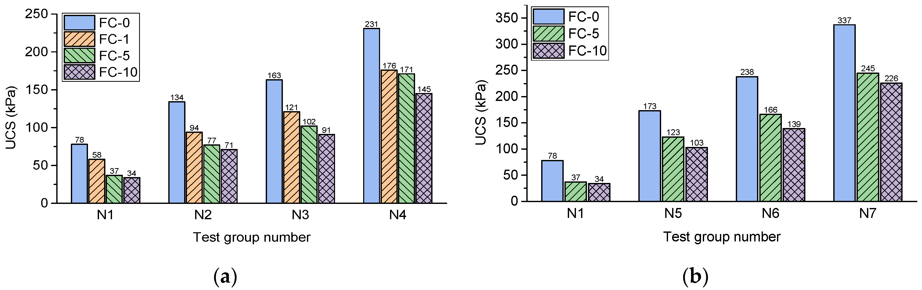 Polymers 14 01465 g006a
