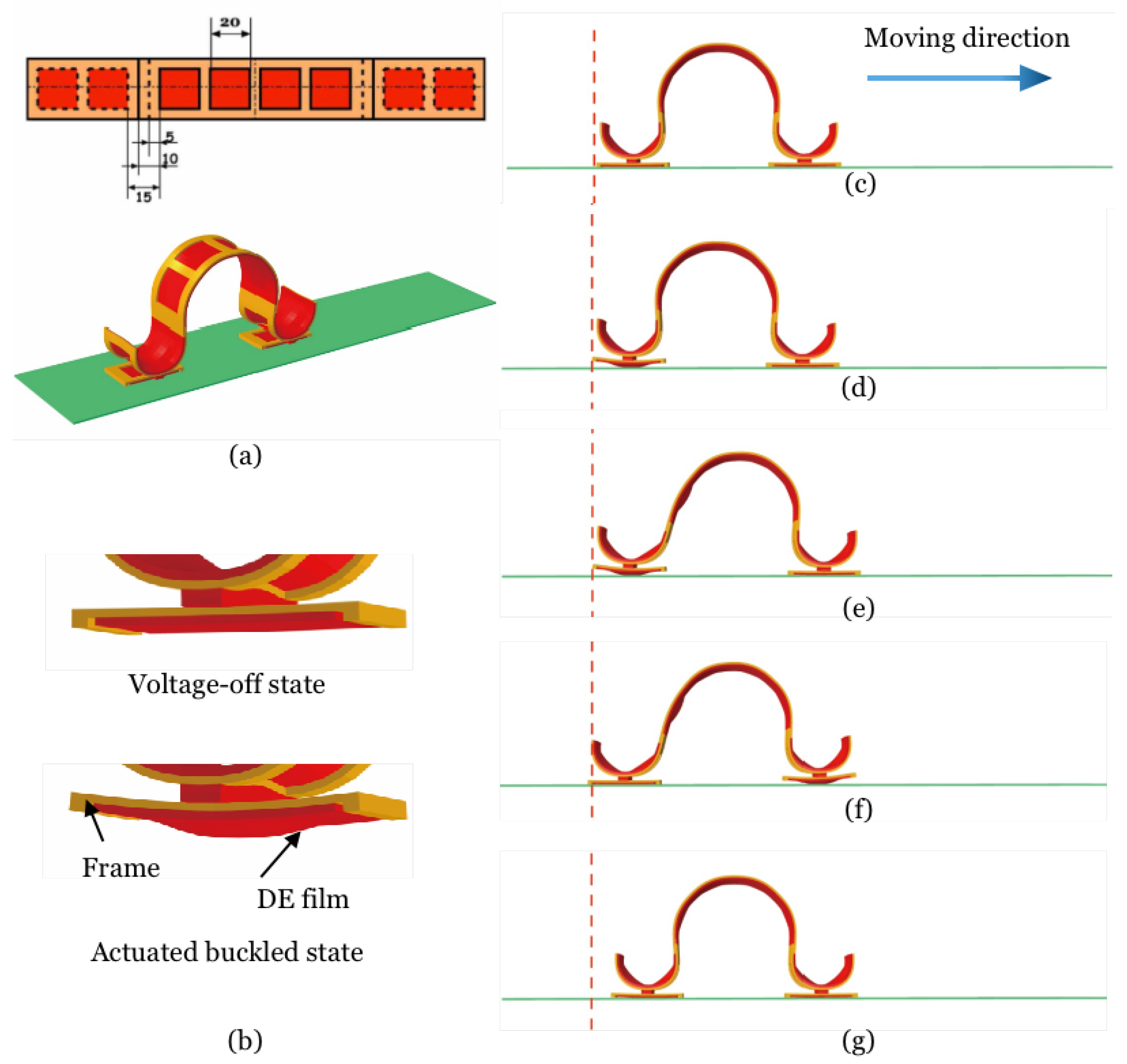 Polymers 14 01466 g002