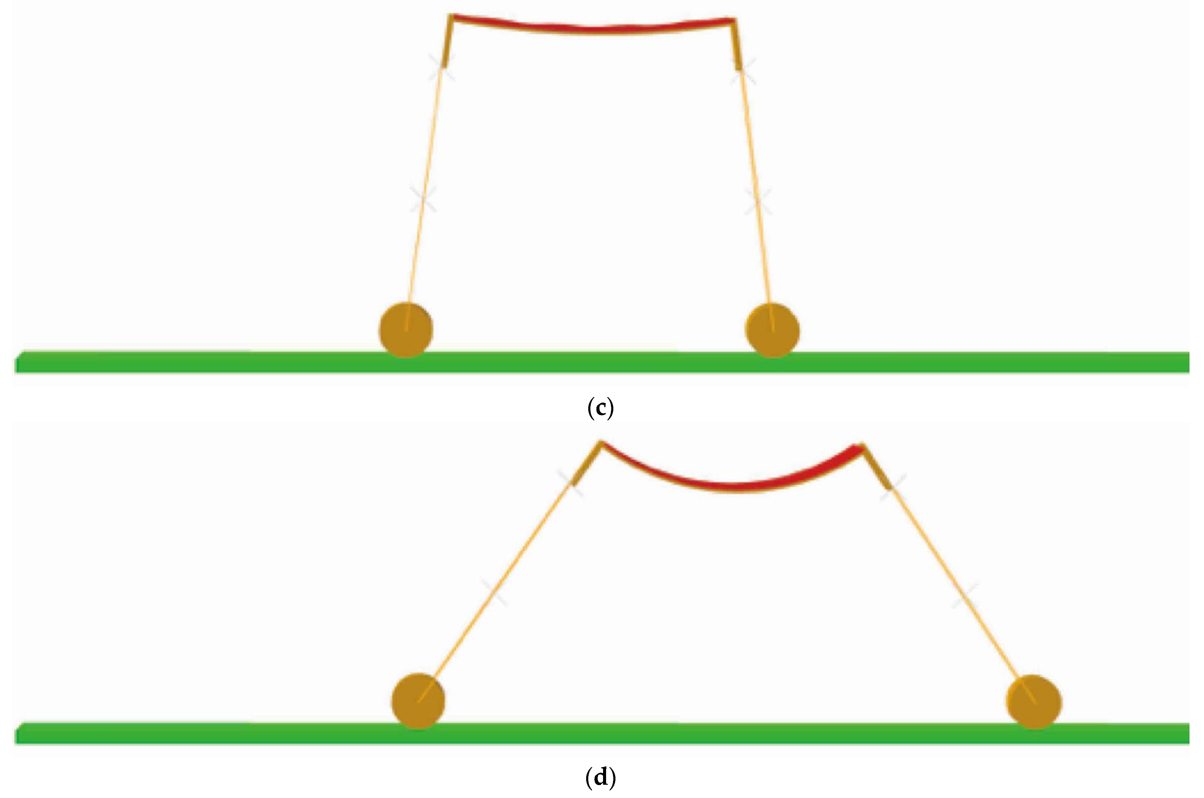 Polymers 14 01466 g003b