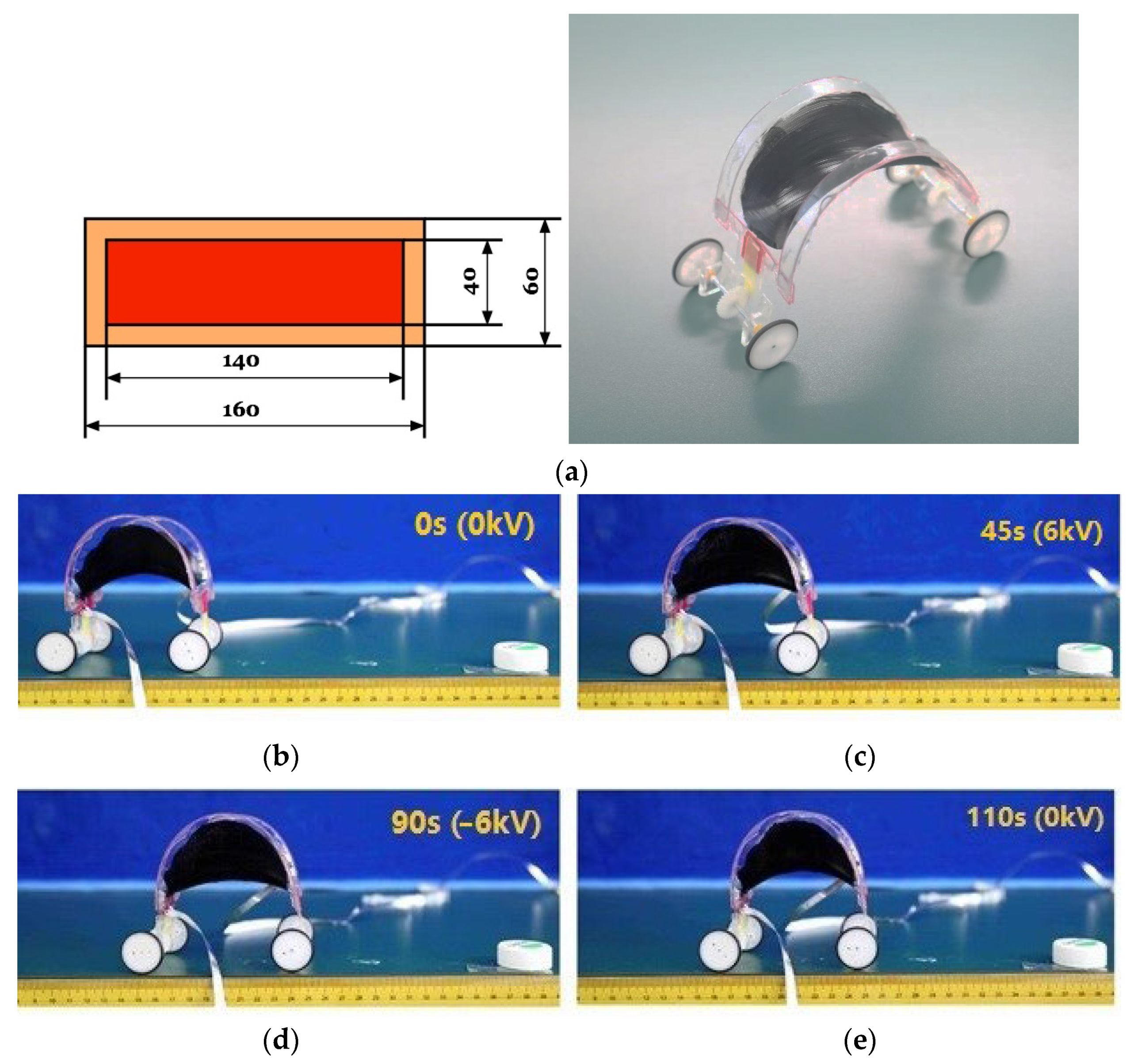 Polymers 14 01466 g004